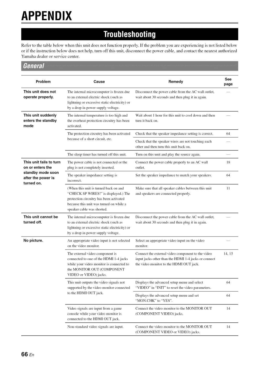 Yamaha RX-V1065 owner manual 66 En, This unit fails to turn, See, Remedy 