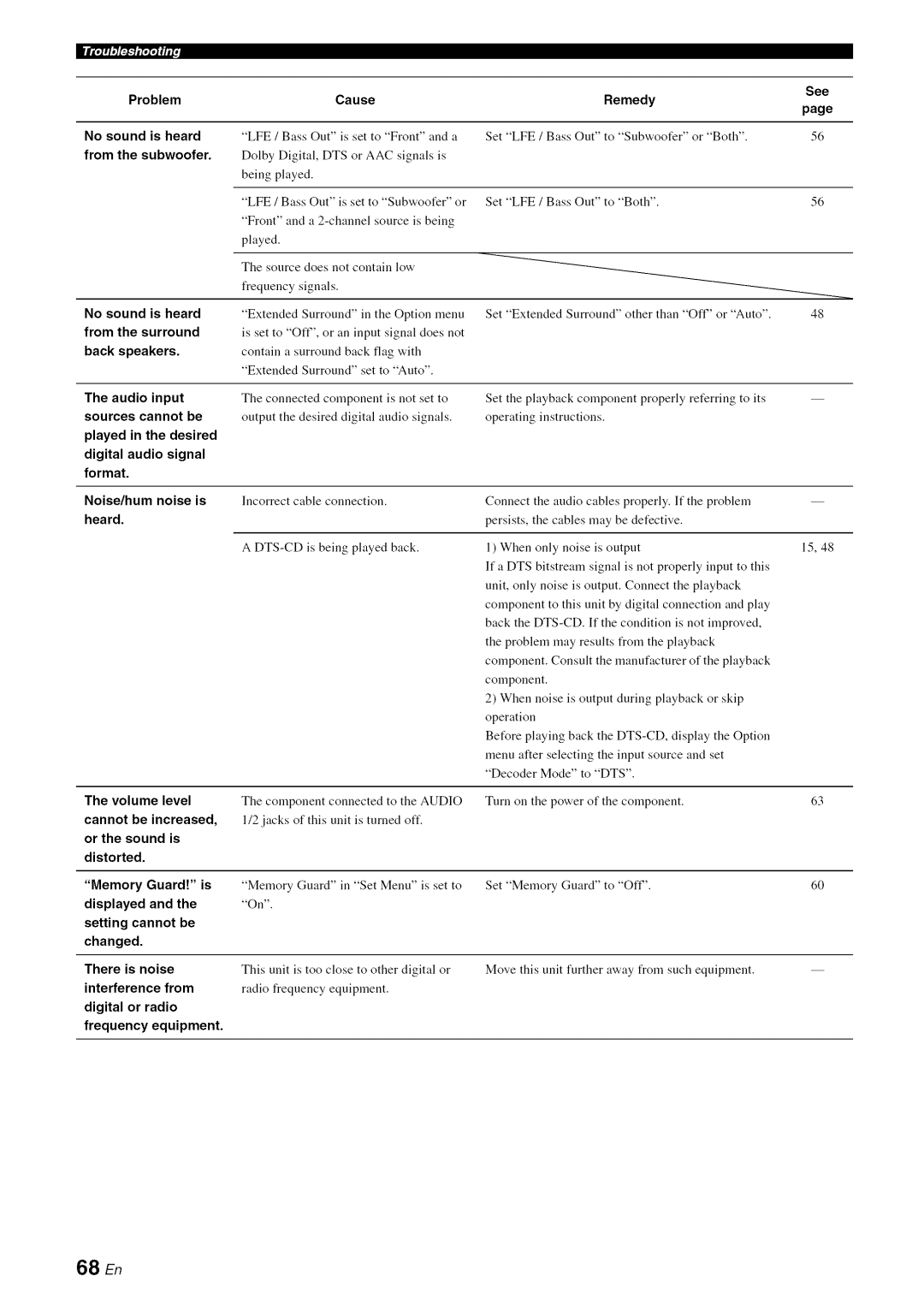 Yamaha RX-V1065 owner manual Back speakers, 68 En, Format, Noise/hum noise is 