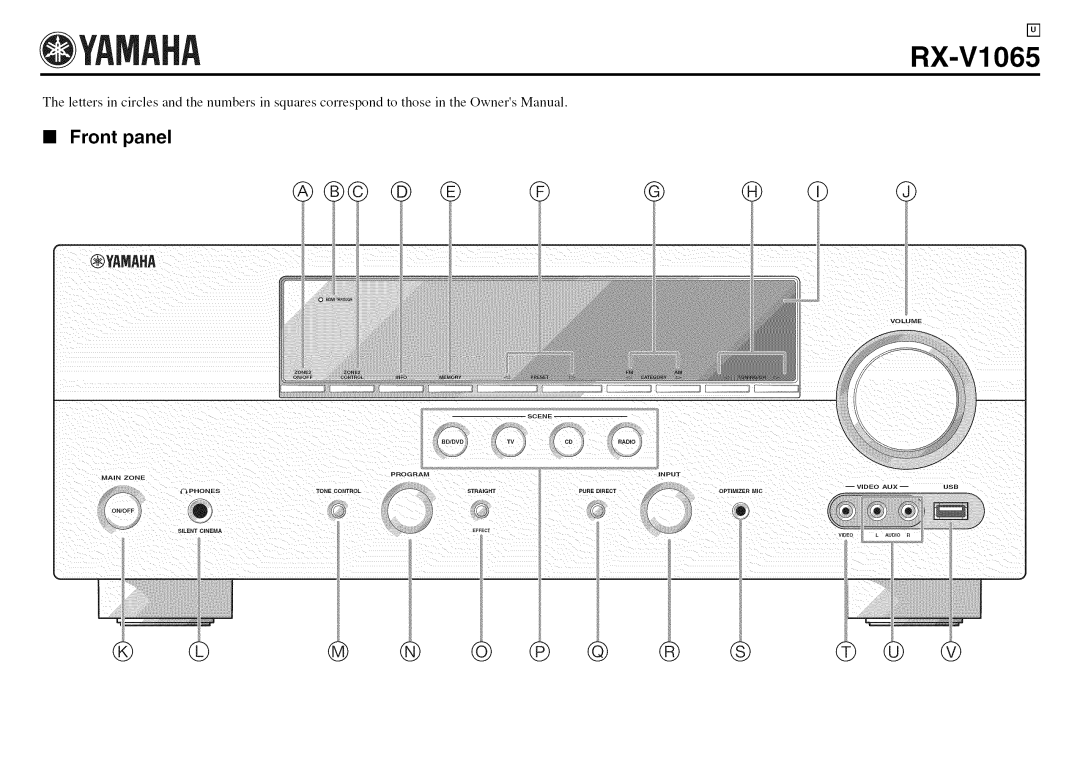 Yamaha RX-V1065 owner manual @Yamaha, Front panel, Silentcinema, _ Phones 