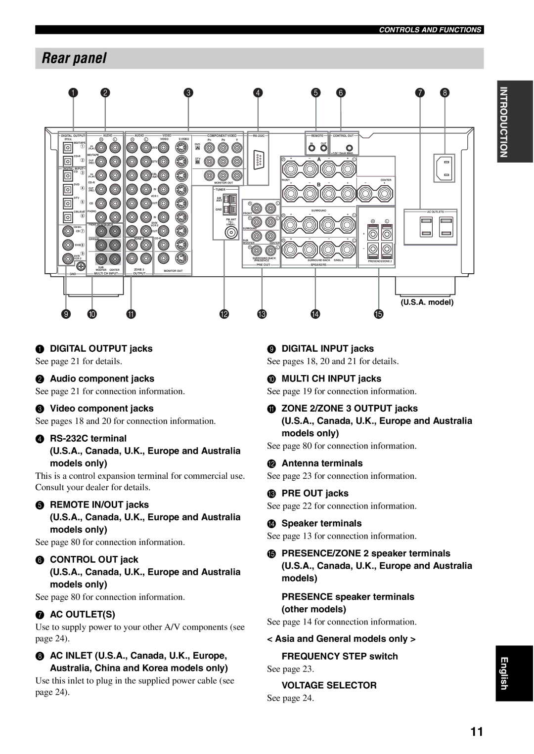 Yamaha RX-V1500 owner manual Rear panel, AC Outlets, Voltage Selector 