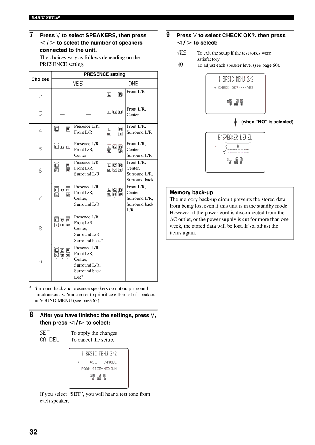 Yamaha RX-V1500 Basic Menu 2/2, Bspeaker Level, Press n to select Check OK?, then press l / h to select, Memory back-up 