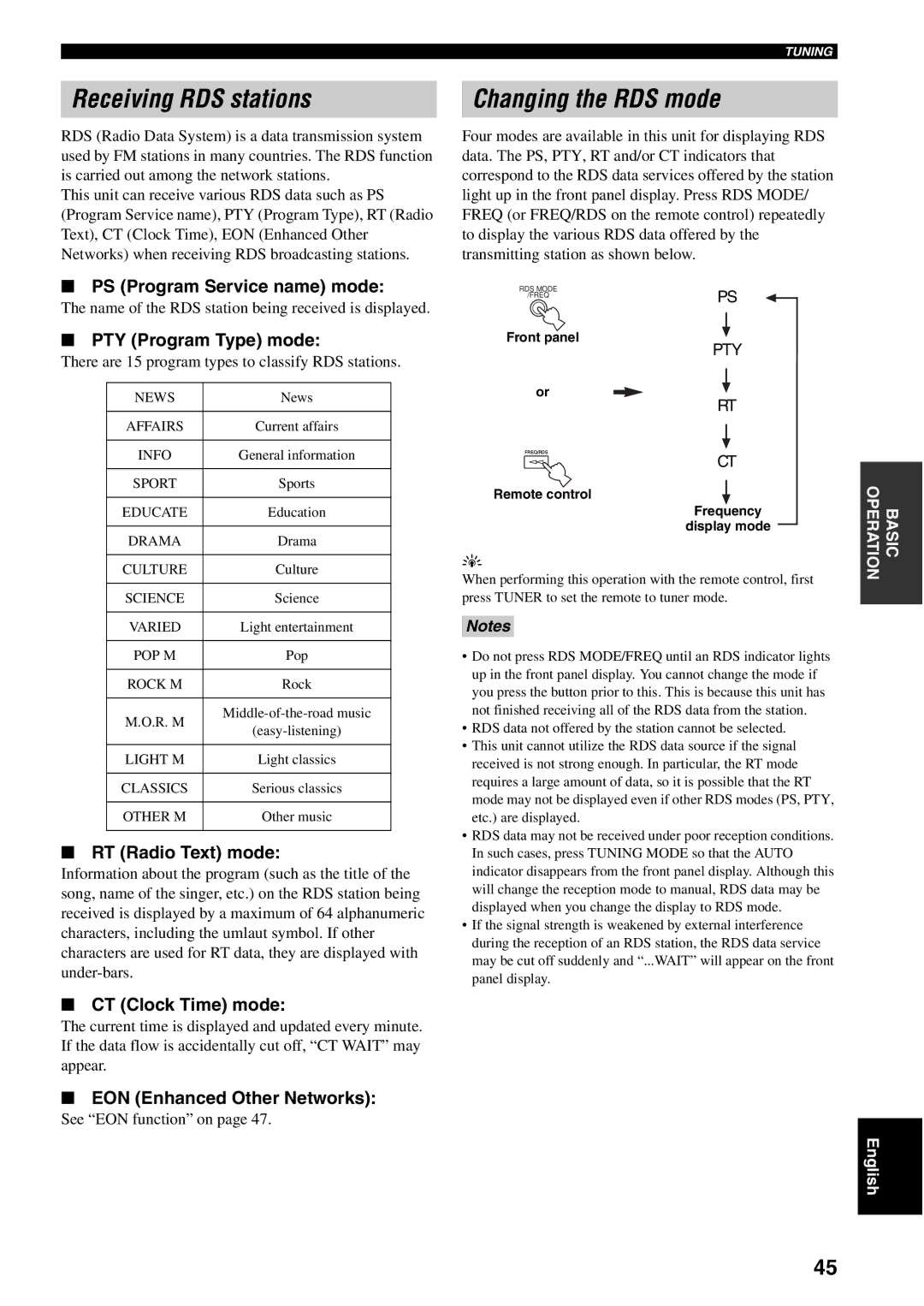 Yamaha RX-V1500 owner manual Receiving RDS stations Changing the RDS mode 