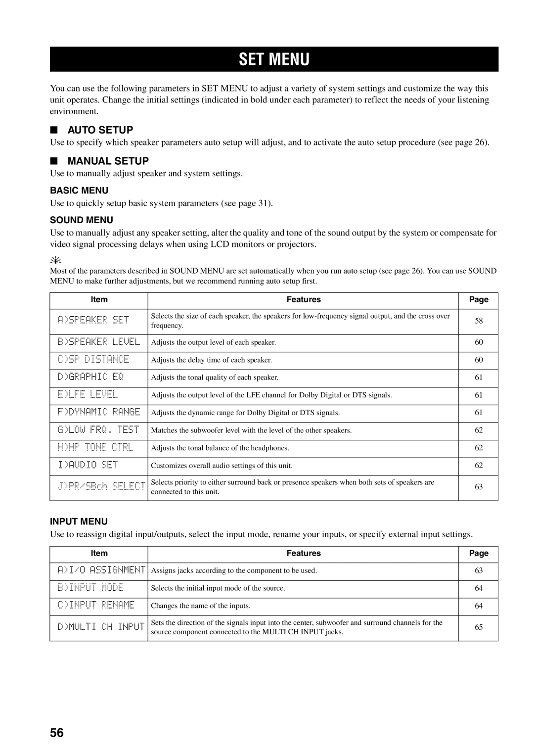 Yamaha RX-V1500 owner manual SET Menu, Basic Menu, Sound Menu, Input Menu 