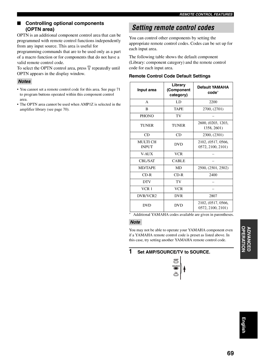 Yamaha RX-V1500 Setting remote control codes, Controlling optional components Optn area, Set AMP/SOURCE/TV to Source 