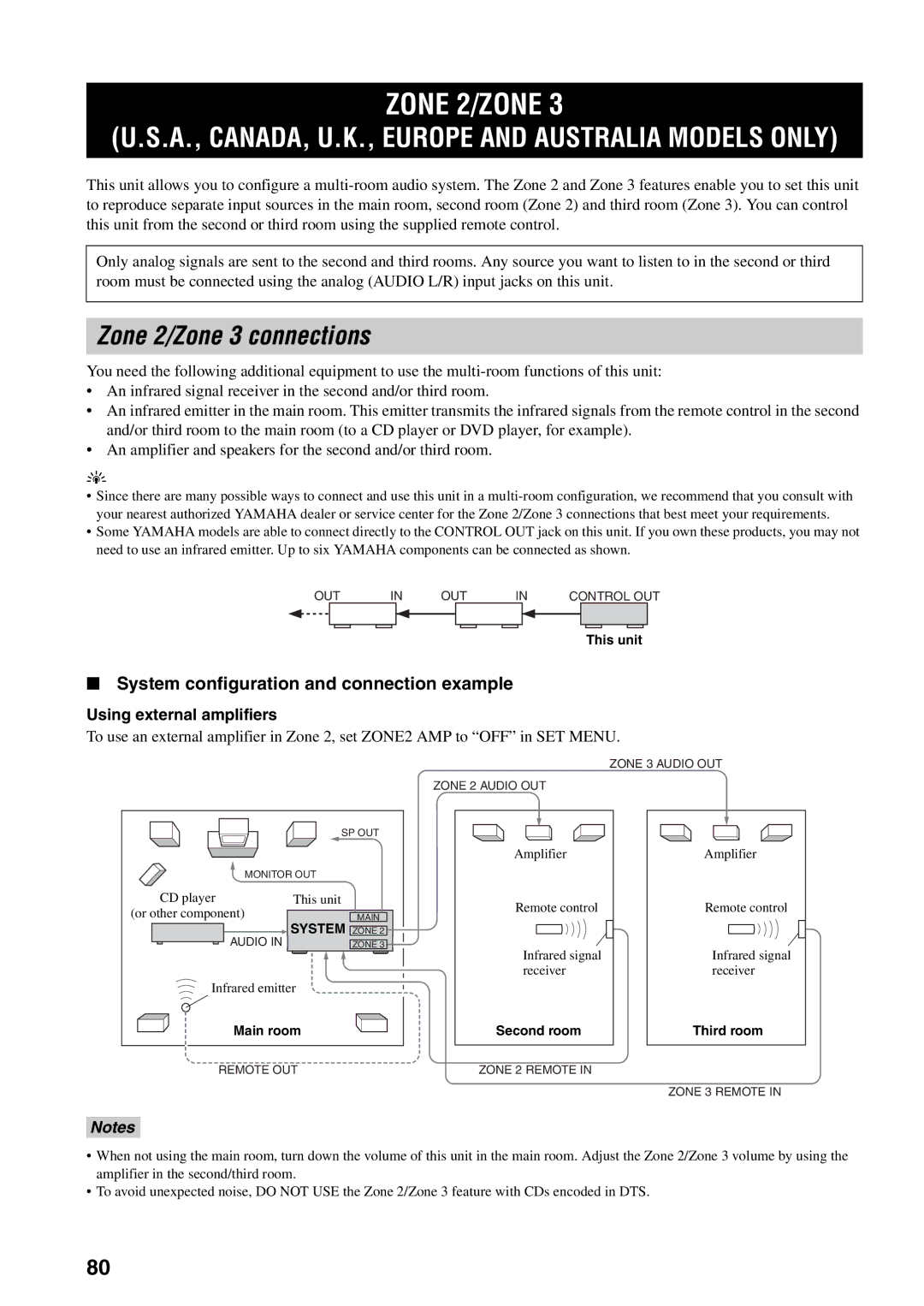 Yamaha RX-V1500 owner manual Zone 2/ZONE, Zone 2/Zone 3 connections, System configuration and connection example 