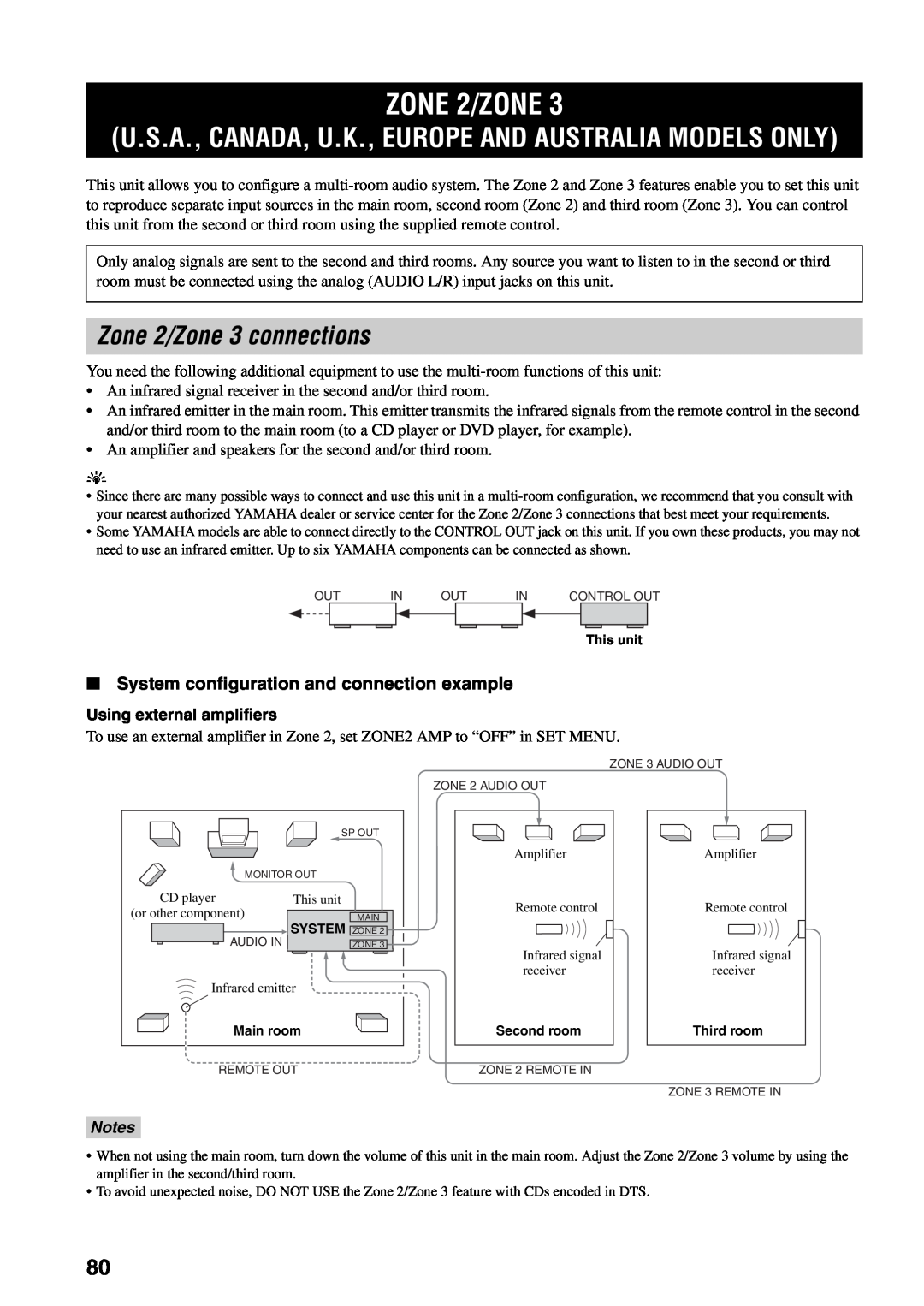 Yamaha RX-V1500 owner manual ZONE 2/ZONE, Zone 2/Zone 3 connections, System configuration and connection example, Notes 