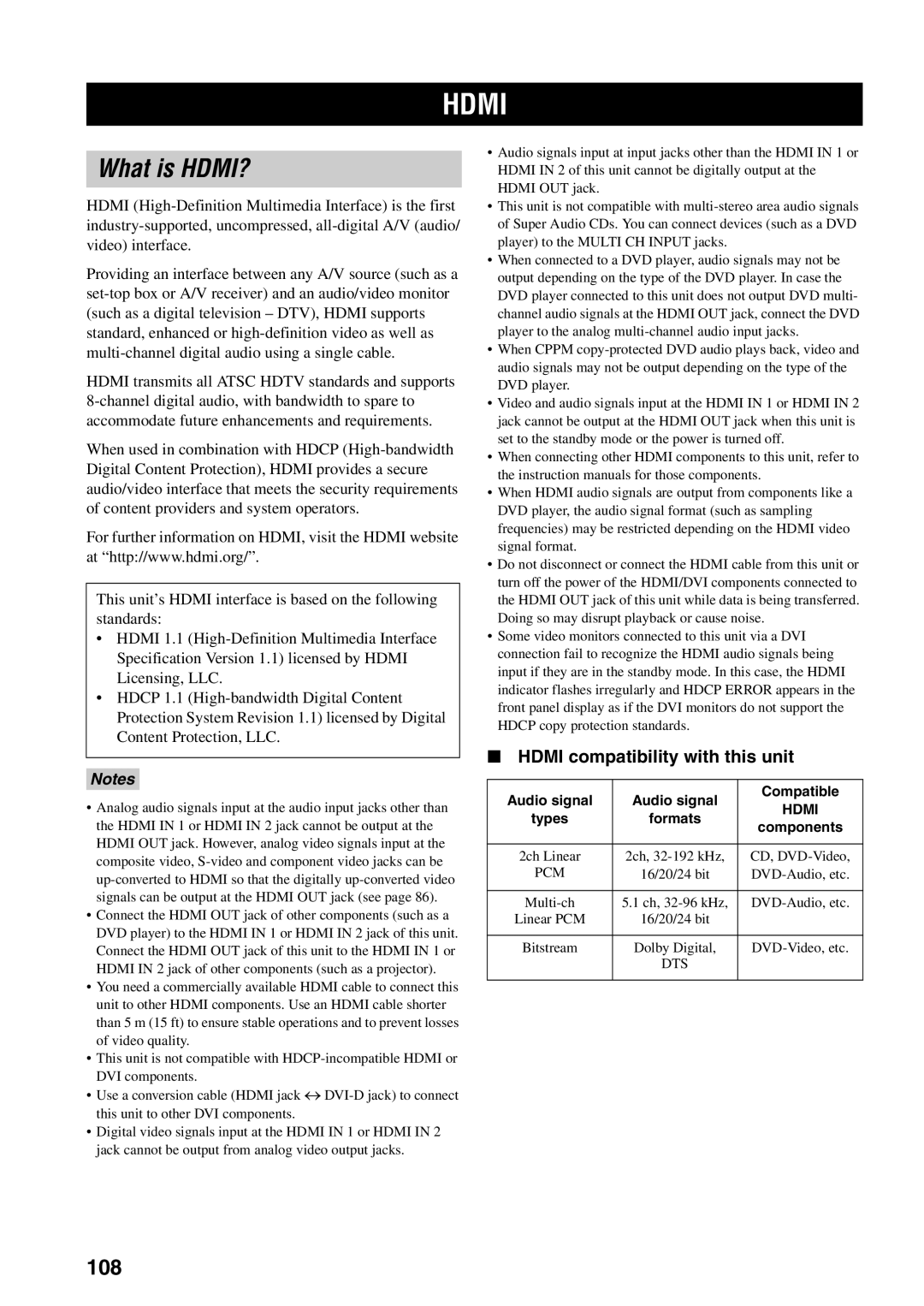 Yamaha RX-V1600 owner manual What is HDMI?, 108, Hdmi compatibility with this unit, Types Formats Components 