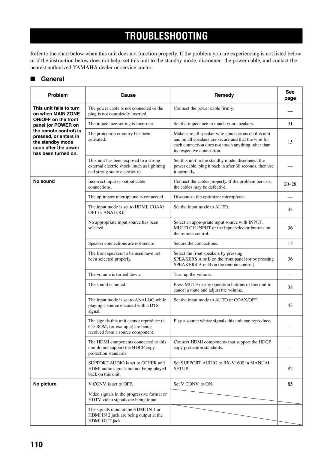 Yamaha RX-V1600 owner manual Troubleshooting, 110, General 