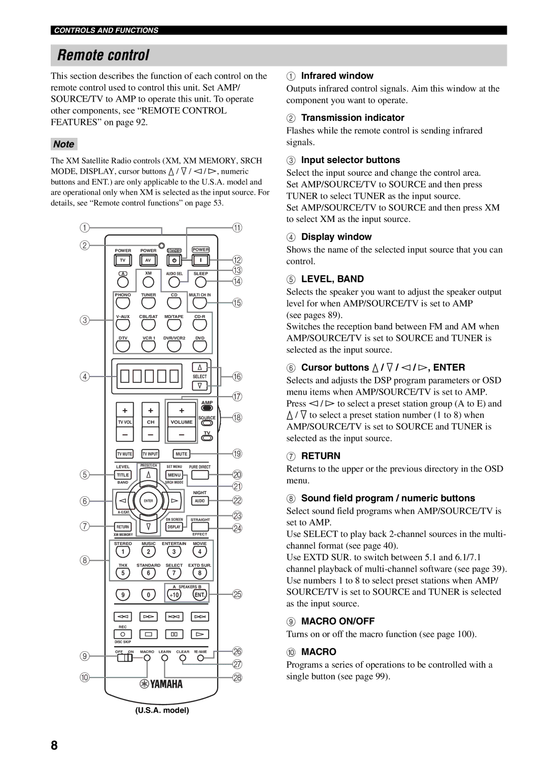 Yamaha RX-V1600 owner manual Remote control, LEVEL, Band, Return, Macro ON/OFF 