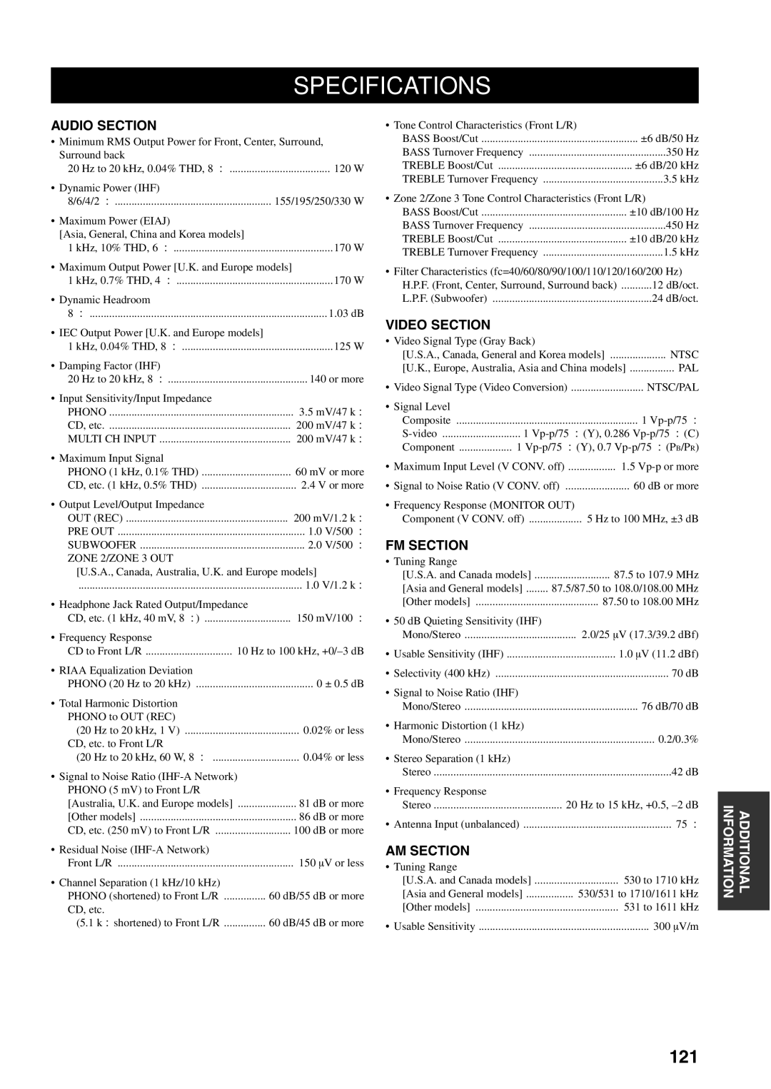 Yamaha RX-V1600 owner manual Specifications, 121 