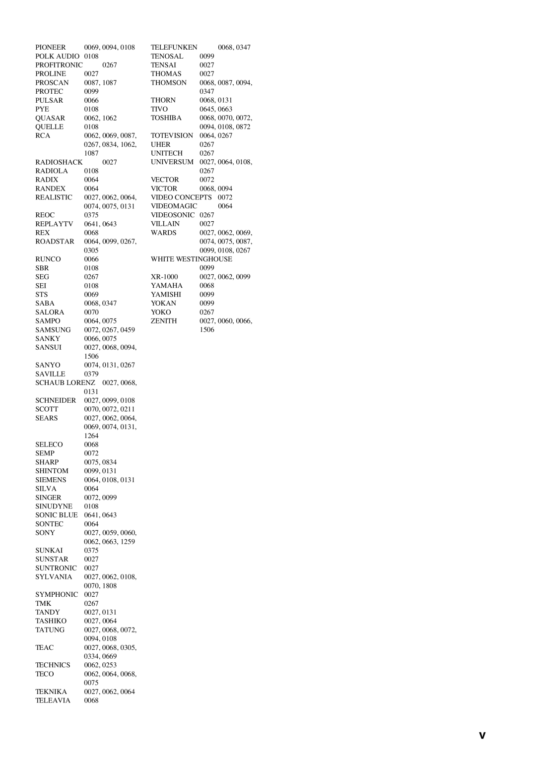 Yamaha RX-V1600 owner manual Tenosal 