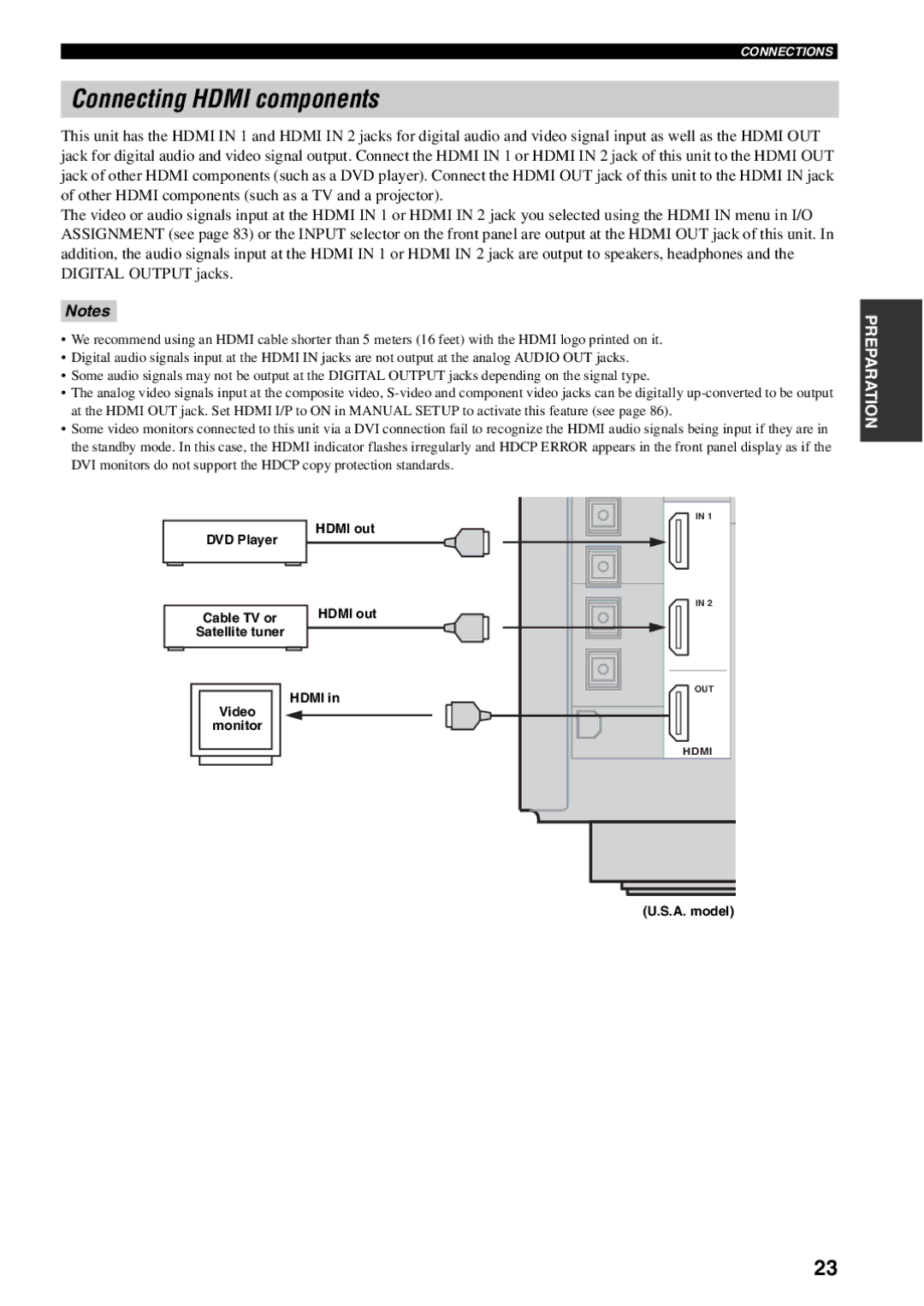 Yamaha RX-V1600 owner manual Connecting Hdmi components, Hdmi out DVD Player Cable TV or, Hdmi Video Monitor 