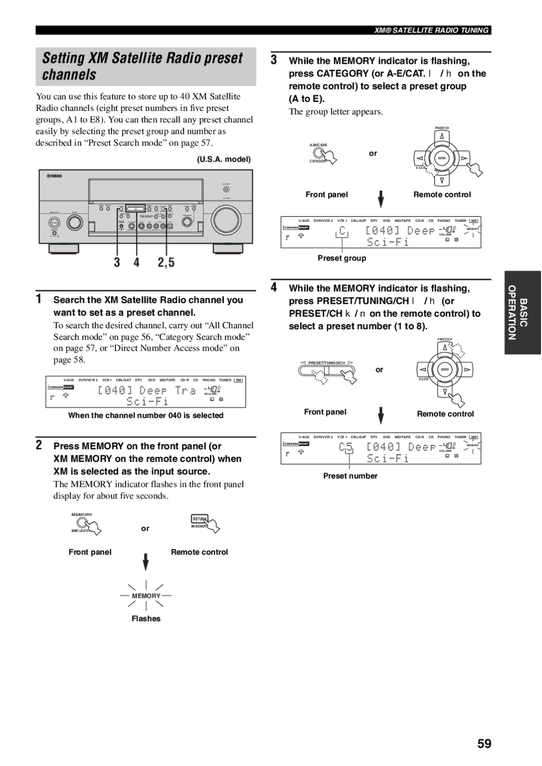 Yamaha RX-V1600 Channels, Group letter appears, Preset group, When the channel number 040 is selected, Preset number 