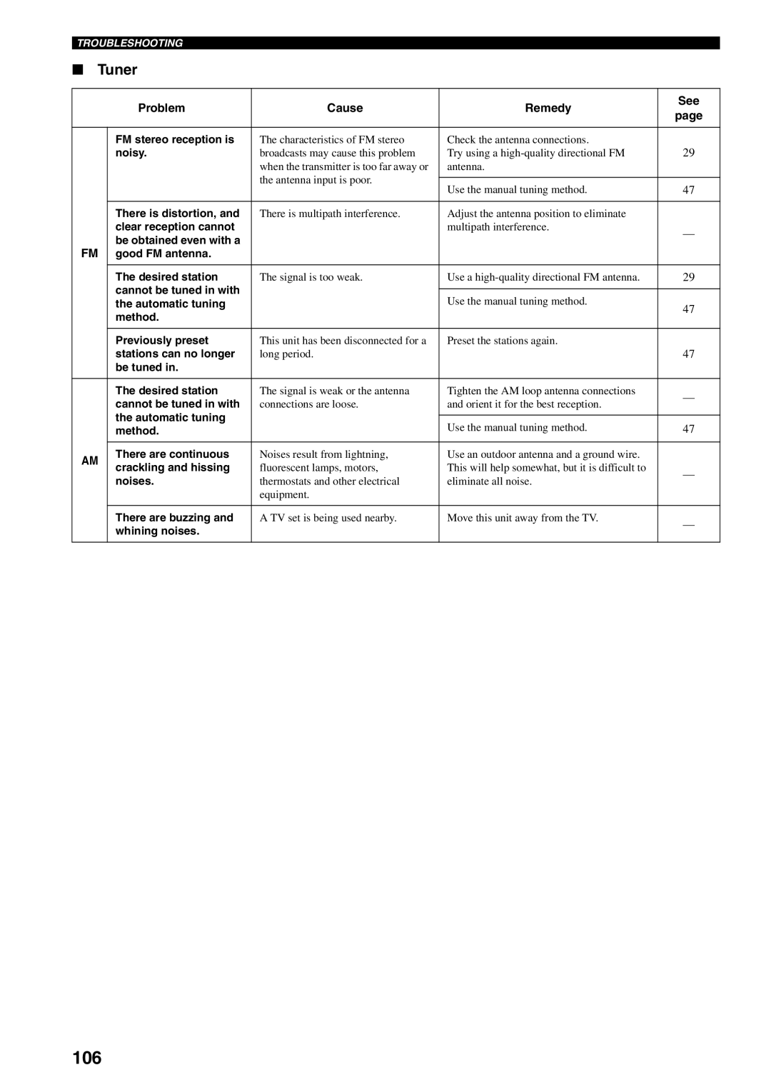 Yamaha RX-V1600 owner manual 106, Tuner 