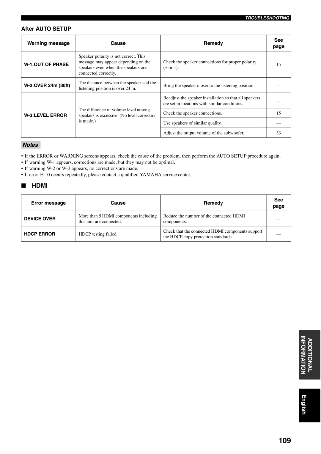 Yamaha RX-V1600 owner manual 109, After Auto Setup, 2OVER 24m 80ft 