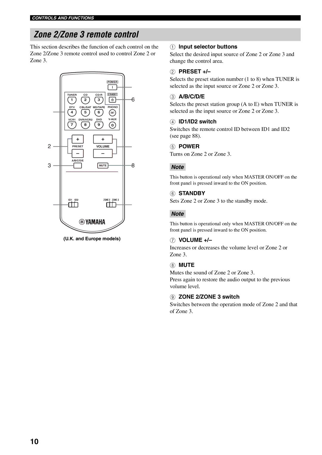 Yamaha RX-V1600 owner manual Zone 2/Zone 3 remote control, Preset +, ID1/ID2 switch, Volume +, Zone 2/ZONE 3 switch 