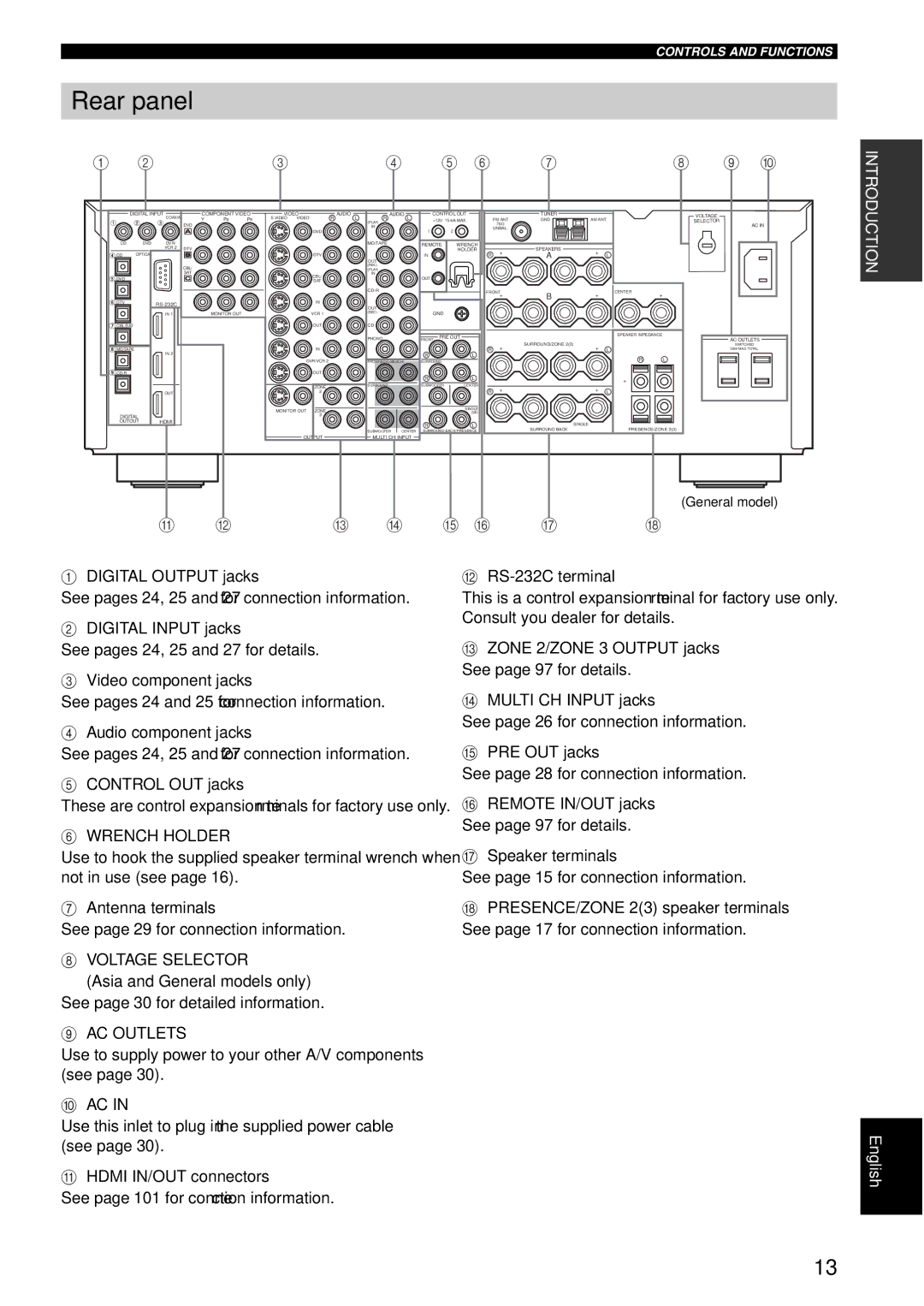 Yamaha RX-V1600 owner manual Rear panel, Wrench Holder, Voltage Selector, AC Outlets 