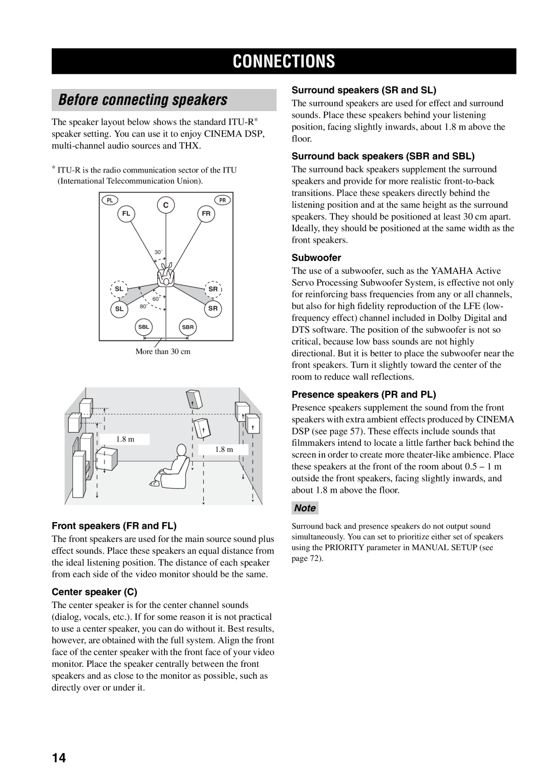 Yamaha RX-V1600 owner manual Connections, Before connecting speakers 