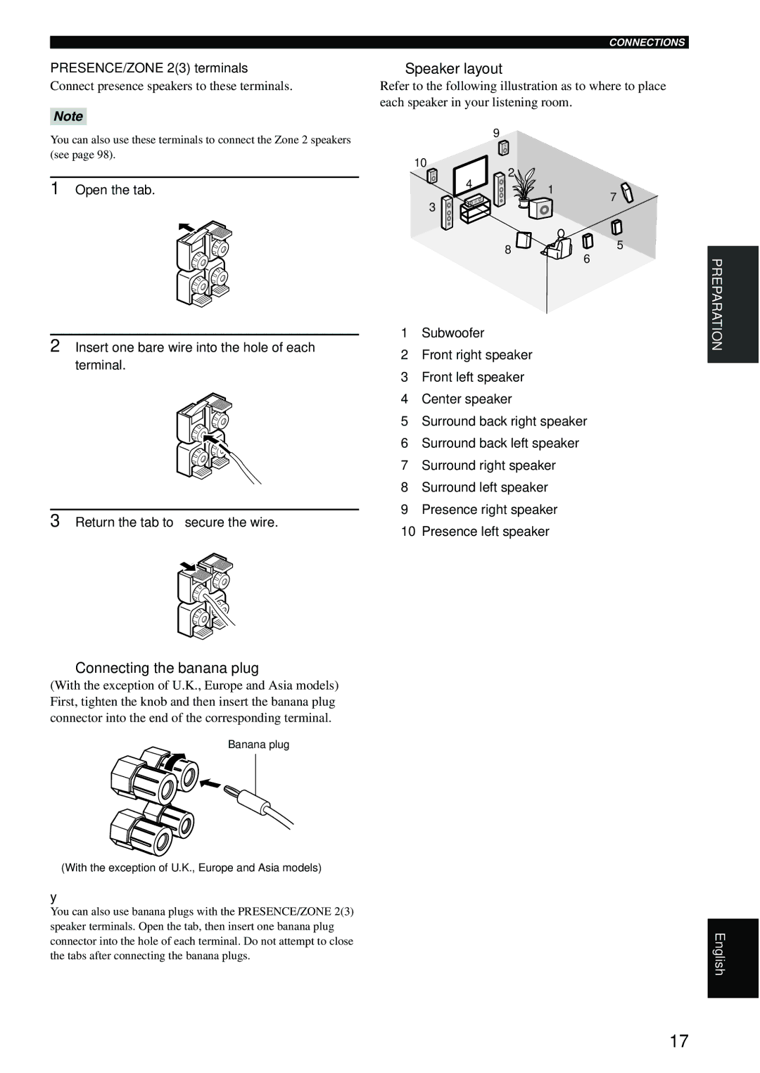 Yamaha RX-V1600 owner manual Speaker layout, Connecting the banana plug, PRESENCE/ZONE 23 terminals 