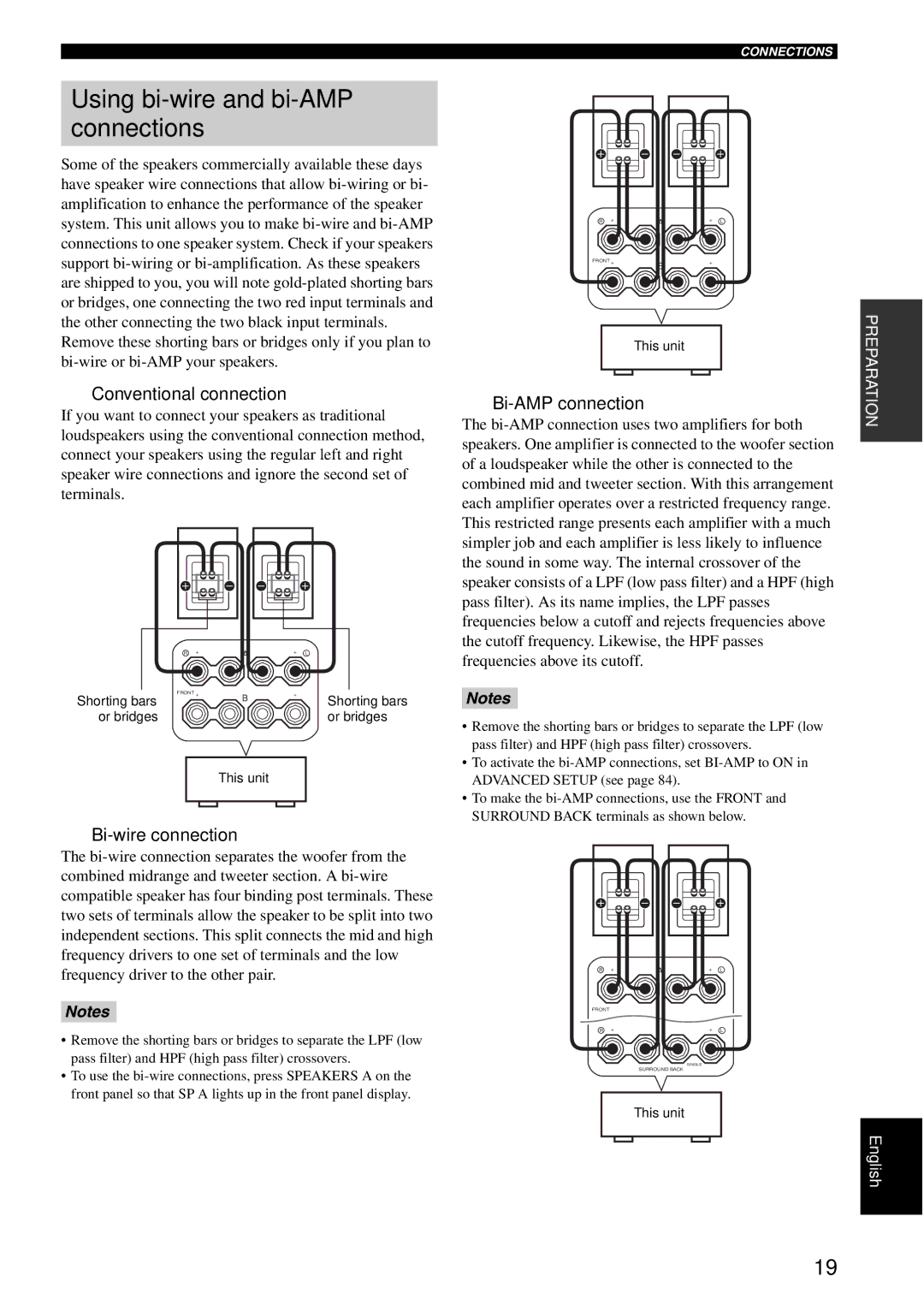 Yamaha RX-V1600 Using bi-wire and bi-AMP connections, Conventional connection, Bi-wire connection, Bi-AMP connection 