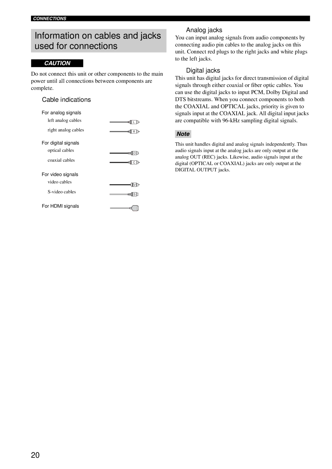 Yamaha RX-V1600 owner manual Cable indications, Analog jacks, Digital jacks 