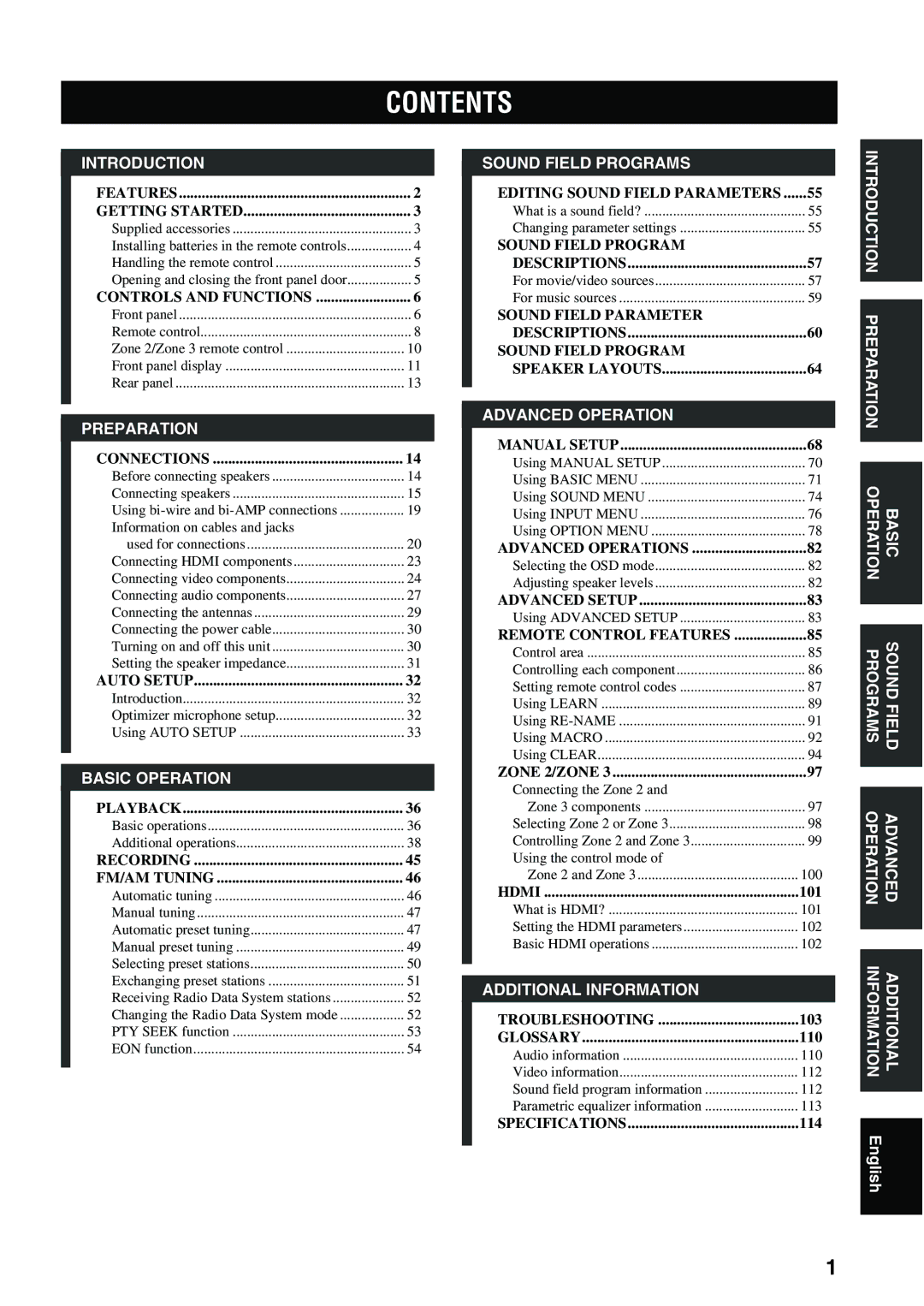 Yamaha RX-V1600 owner manual Contents 