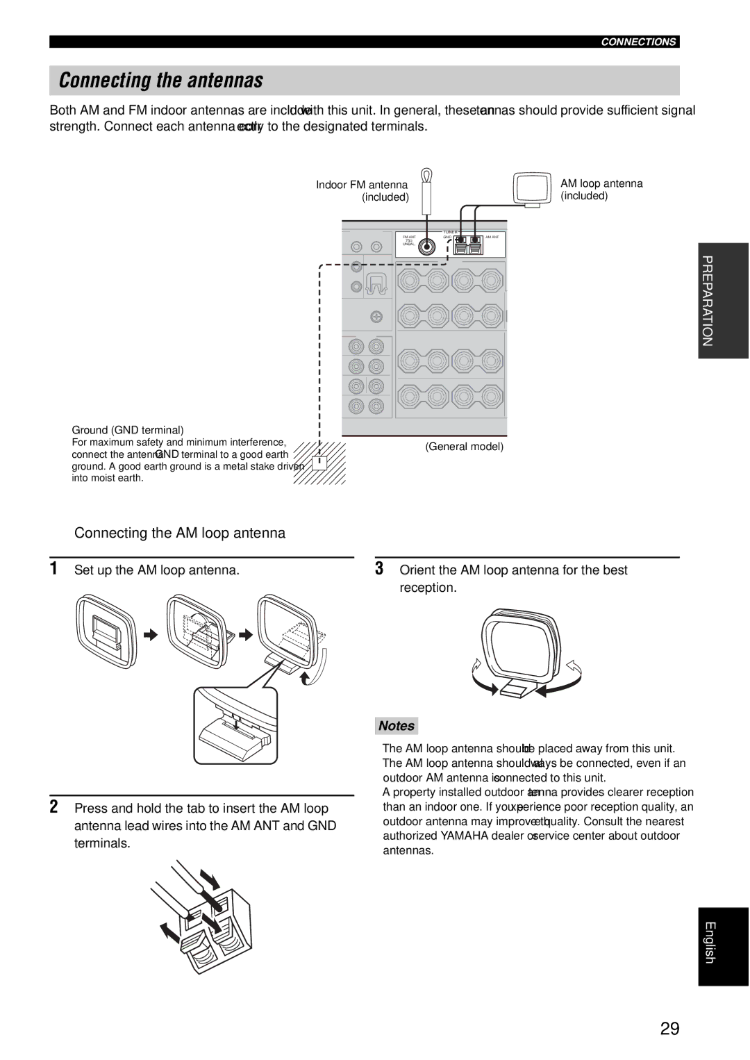 Yamaha RX-V1600 Connecting the antennas, Connecting the AM loop antenna, Ground GND terminal, Indoor FM antenna included 