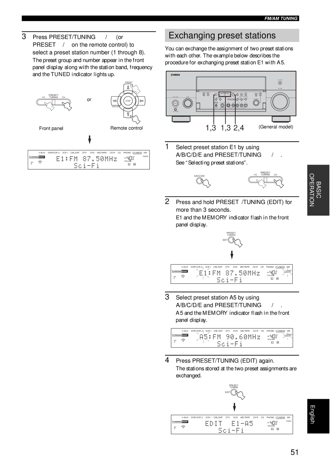 Yamaha RX-V1600 owner manual Exchanging preset stations, 2,4, Press and hold PRESET/TUNING Edit for more than 3 seconds 