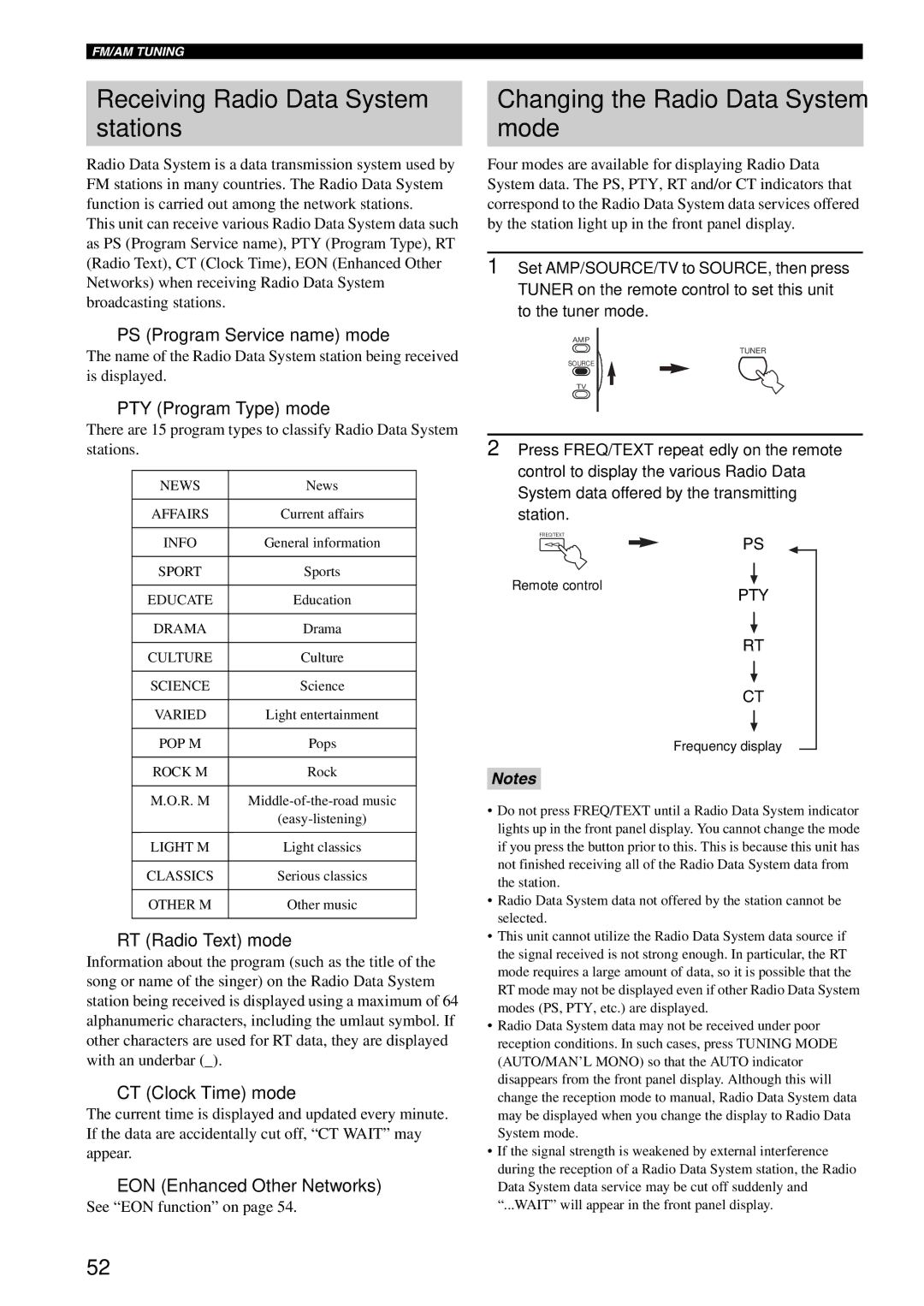 Yamaha RX-V1600 owner manual Receiving Radio Data System stations, Changing the Radio Data System mode 