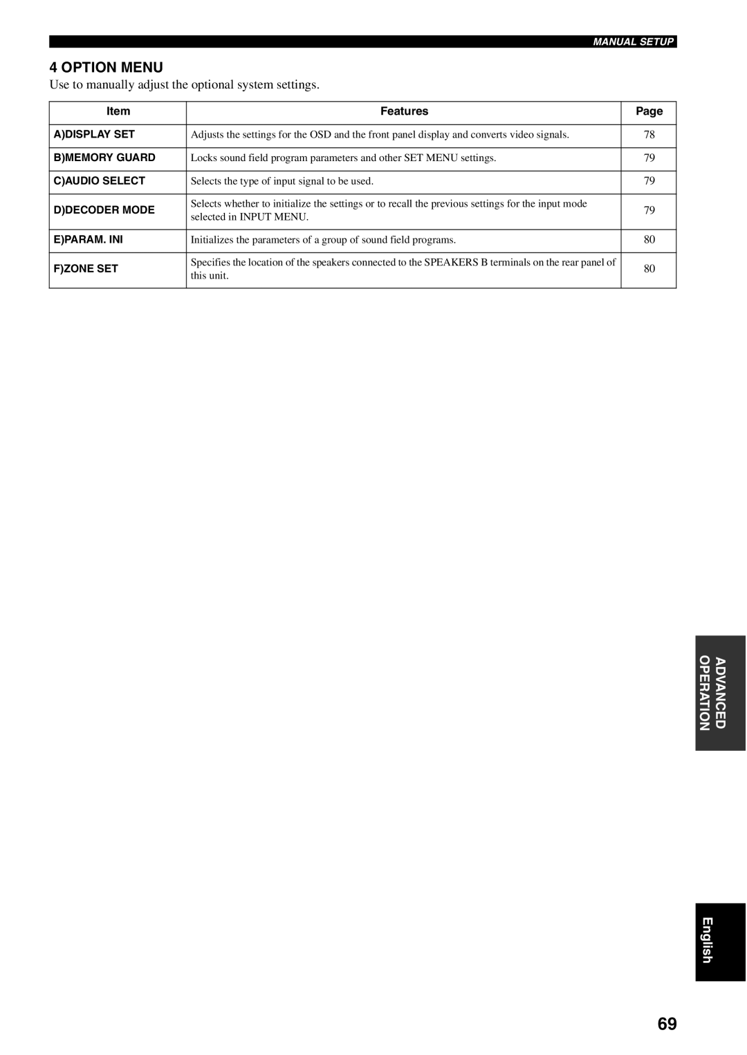 Yamaha RX-V1600 owner manual Option Menu, Use to manually adjust the optional system settings 