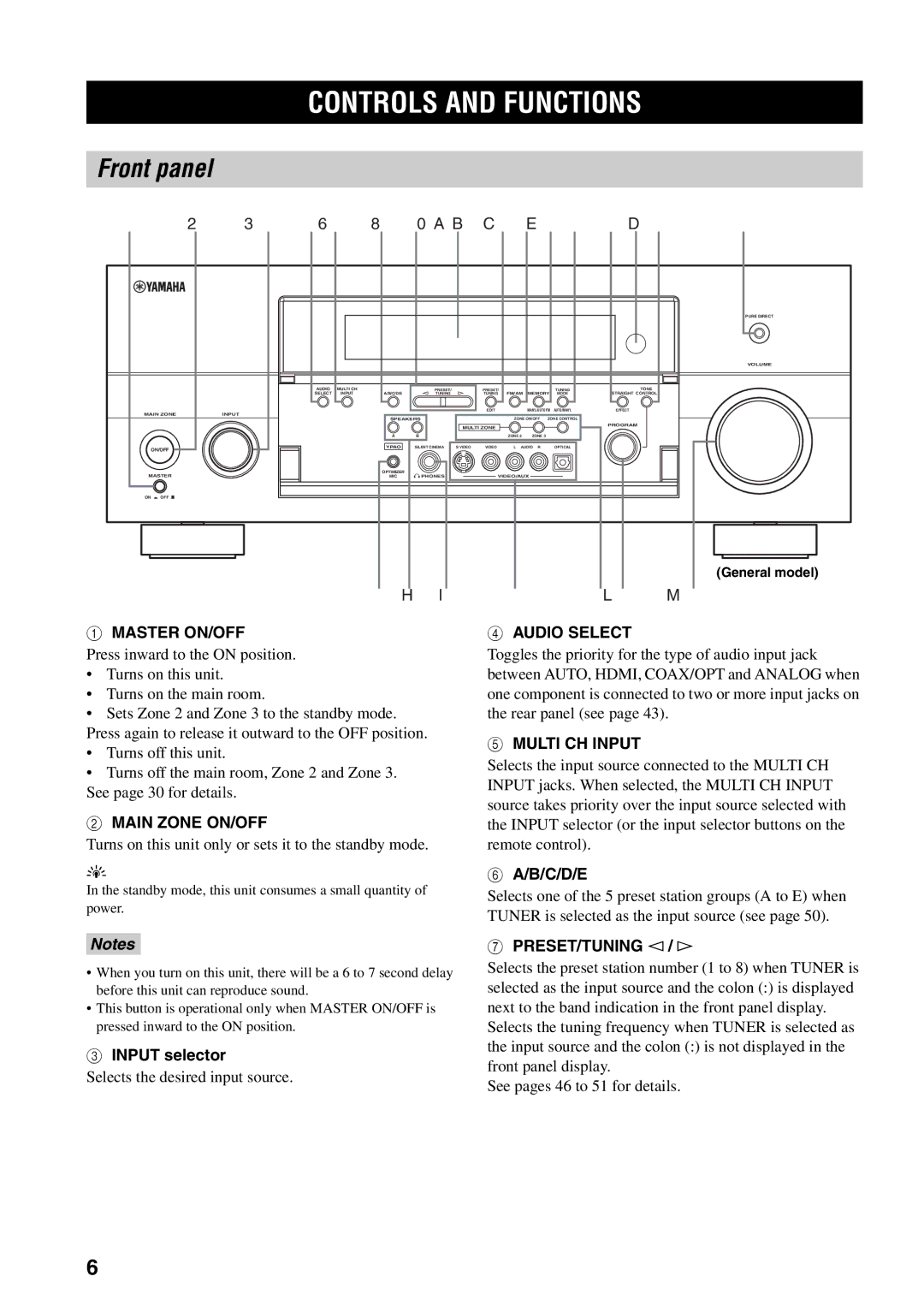 Yamaha RX-V1600 owner manual Master ON/OFF Audio Select, Multi CH Input, Main Zone ON/OFF 