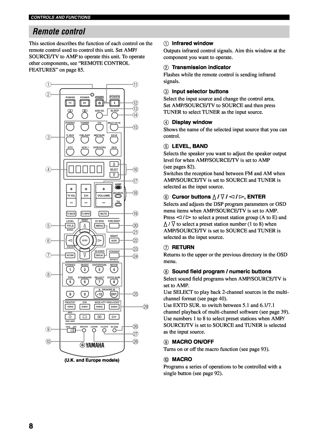 Yamaha RX-V1600 owner manual Remote control, 3 4 5 6 7 8 9 