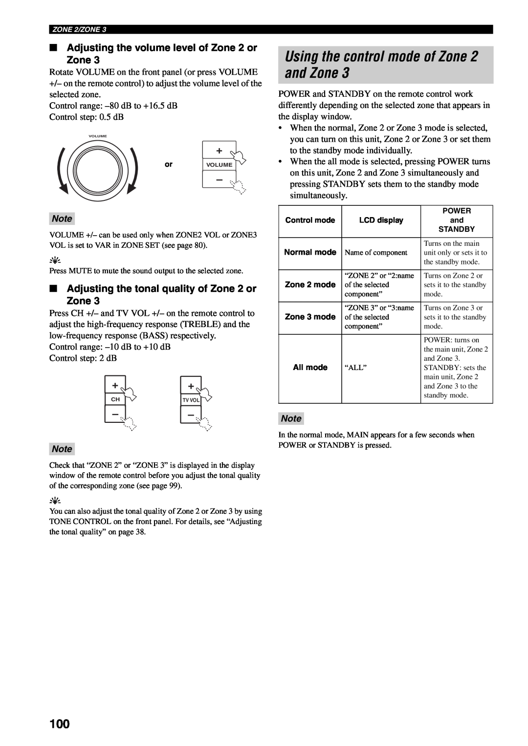 Yamaha RX-V1600 owner manual Using the control mode of Zone 2 and Zone, Adjusting the volume level of Zone 2 or Zone 