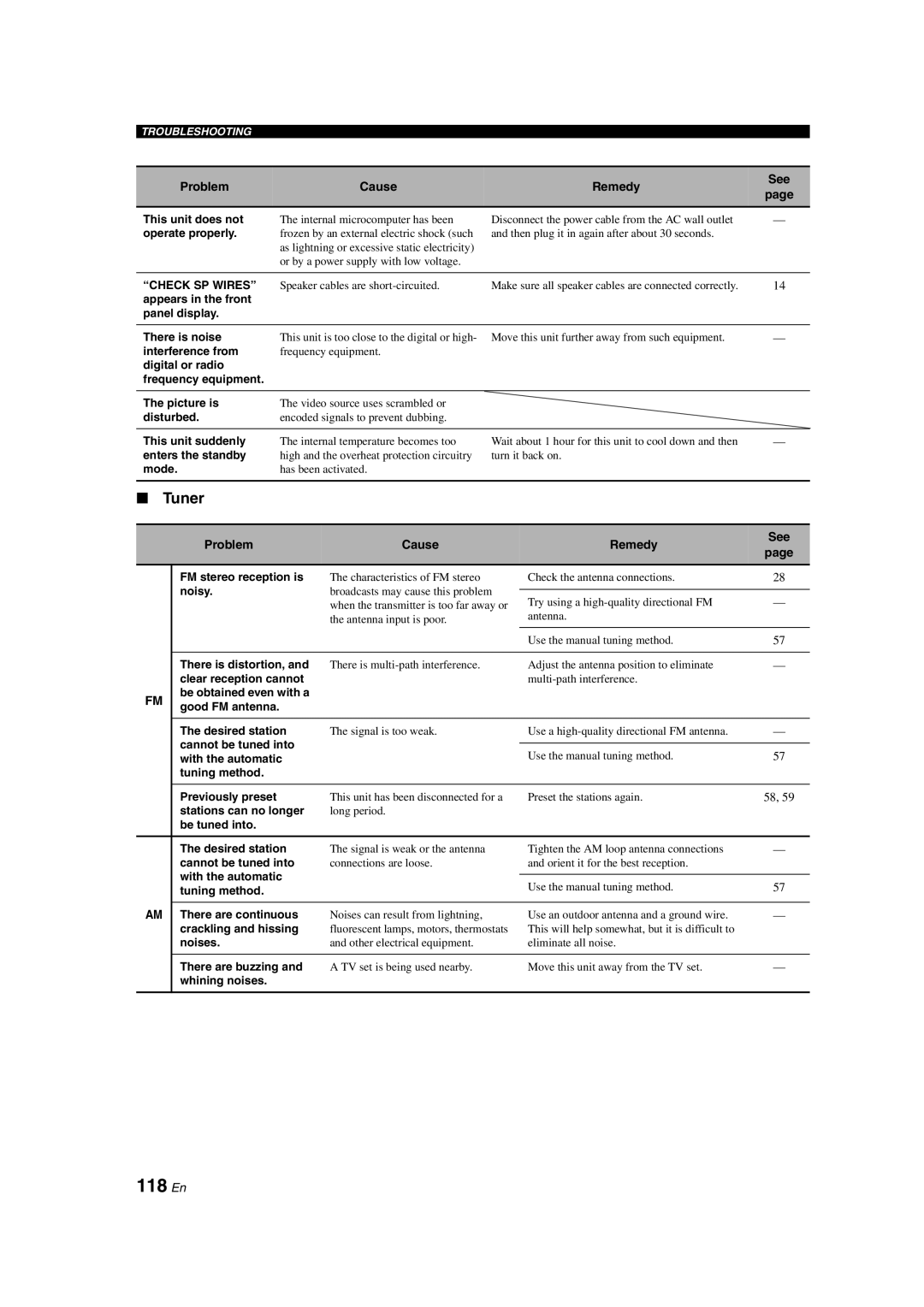 Yamaha RX-V1700 owner manual 118 En, Tuner 