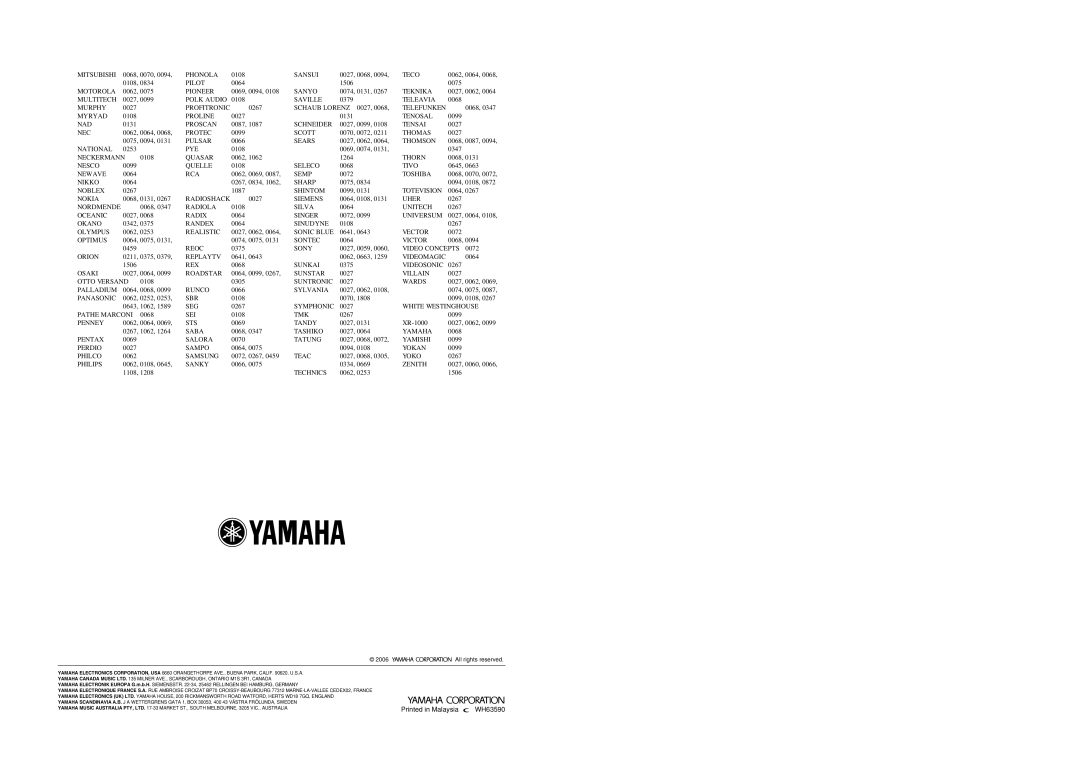 Yamaha RX-V1700 owner manual WH63590 