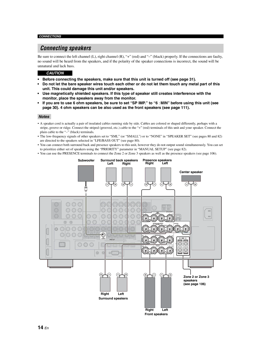 Yamaha RX-V1700 owner manual Connecting speakers, 14 En, Subwoofer Surround back speakers, Left Right Center speaker 