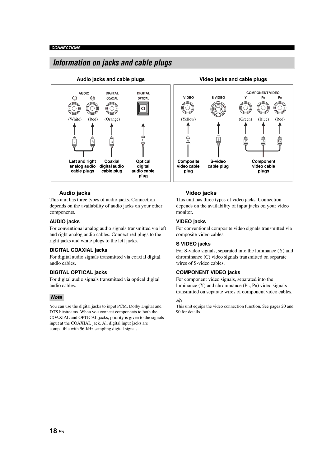 Yamaha RX-V1700 owner manual Information on jacks and cable plugs, 18 En, Audio jacks, Video jacks 