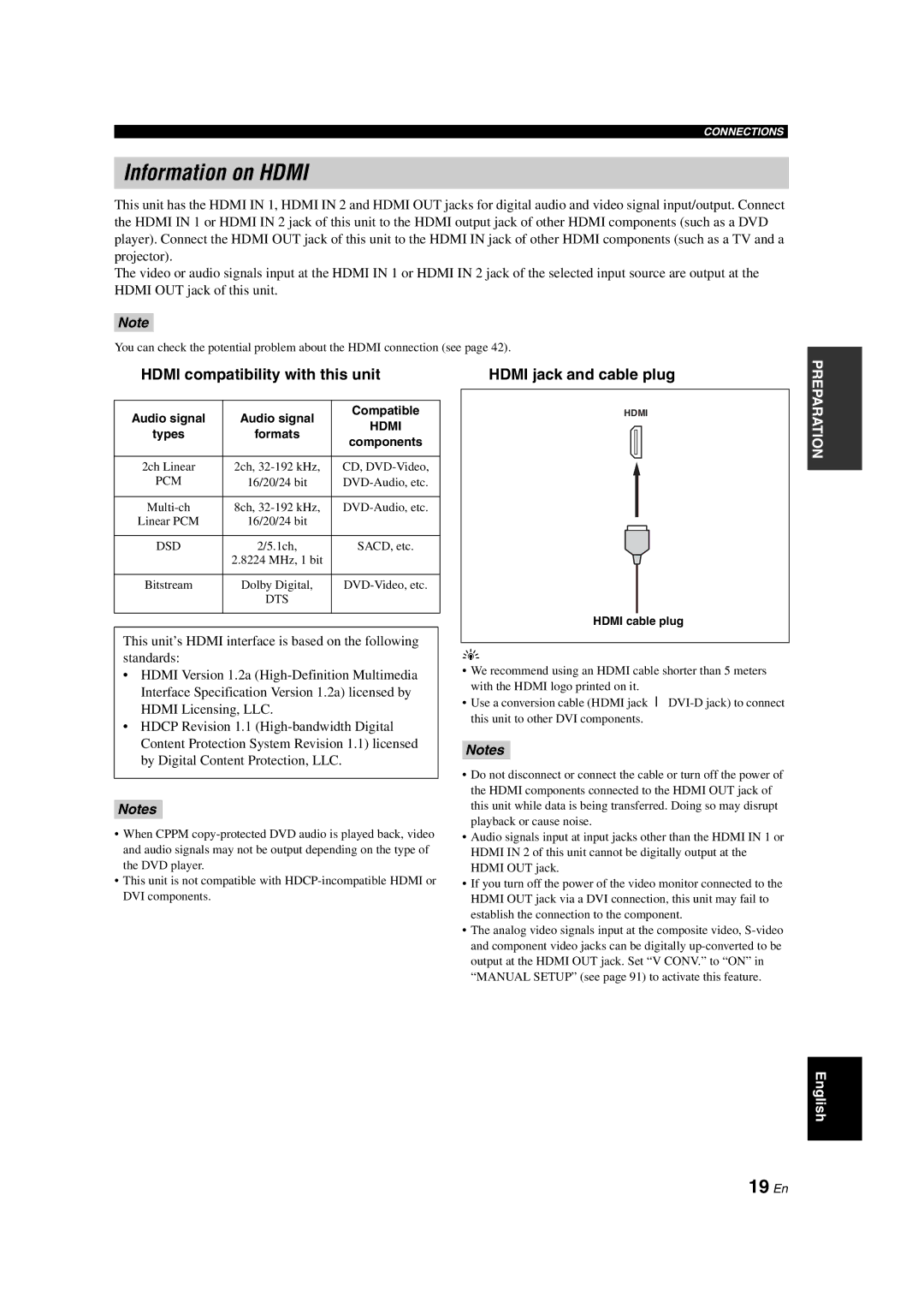 Yamaha RX-V1700 owner manual Information on Hdmi, 19 En, Hdmi compatibility with this unit, Hdmi jack and cable plug 