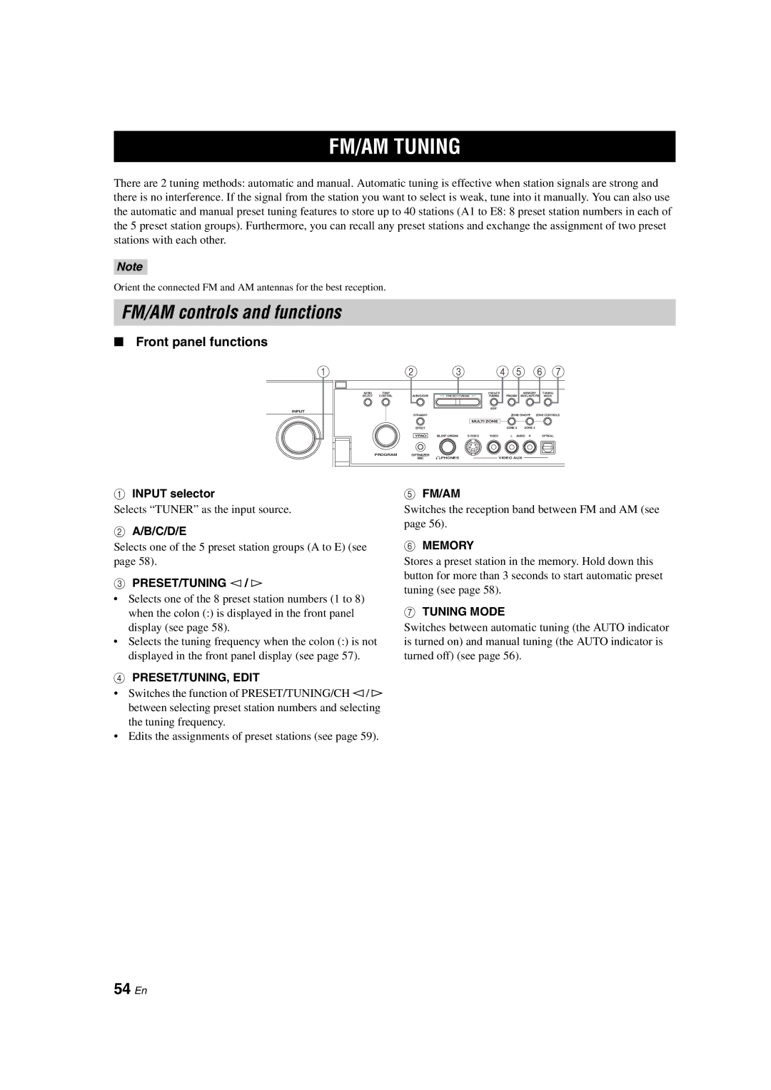 Yamaha RX-V1700 owner manual FM/AM Tuning, FM/AM controls and functions, 54 En, Front panel functions 