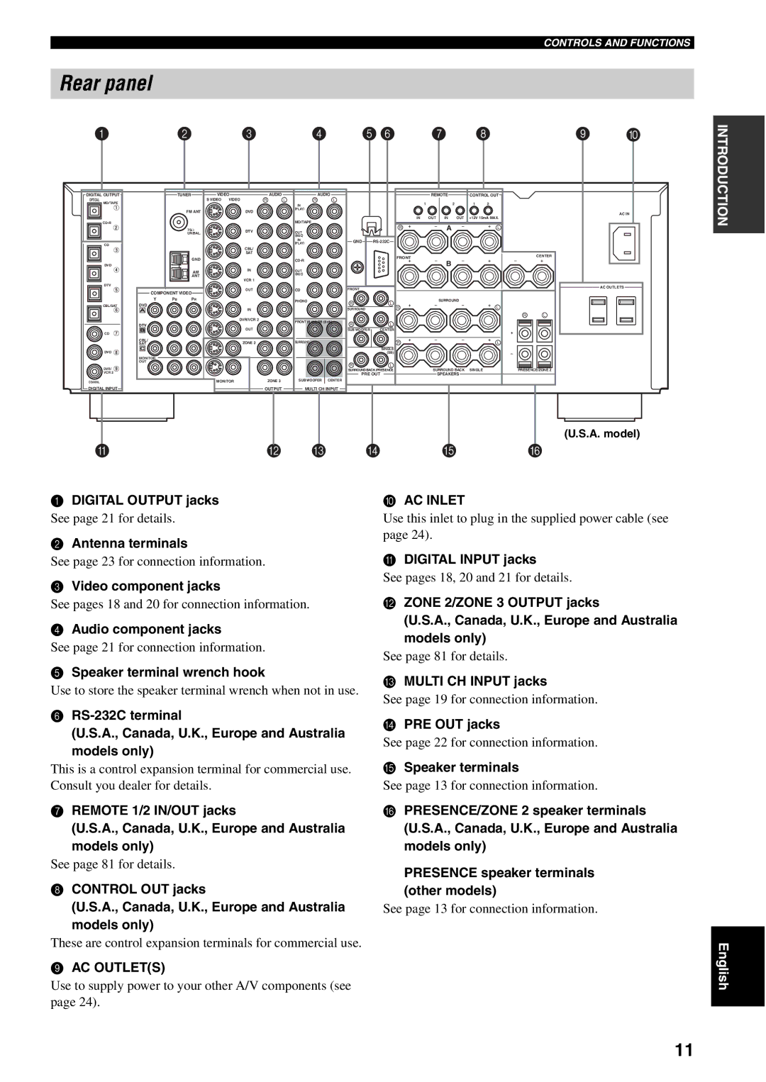 Yamaha RX-V2500 owner manual Rear panel, AC Inlet, AC Outlets 