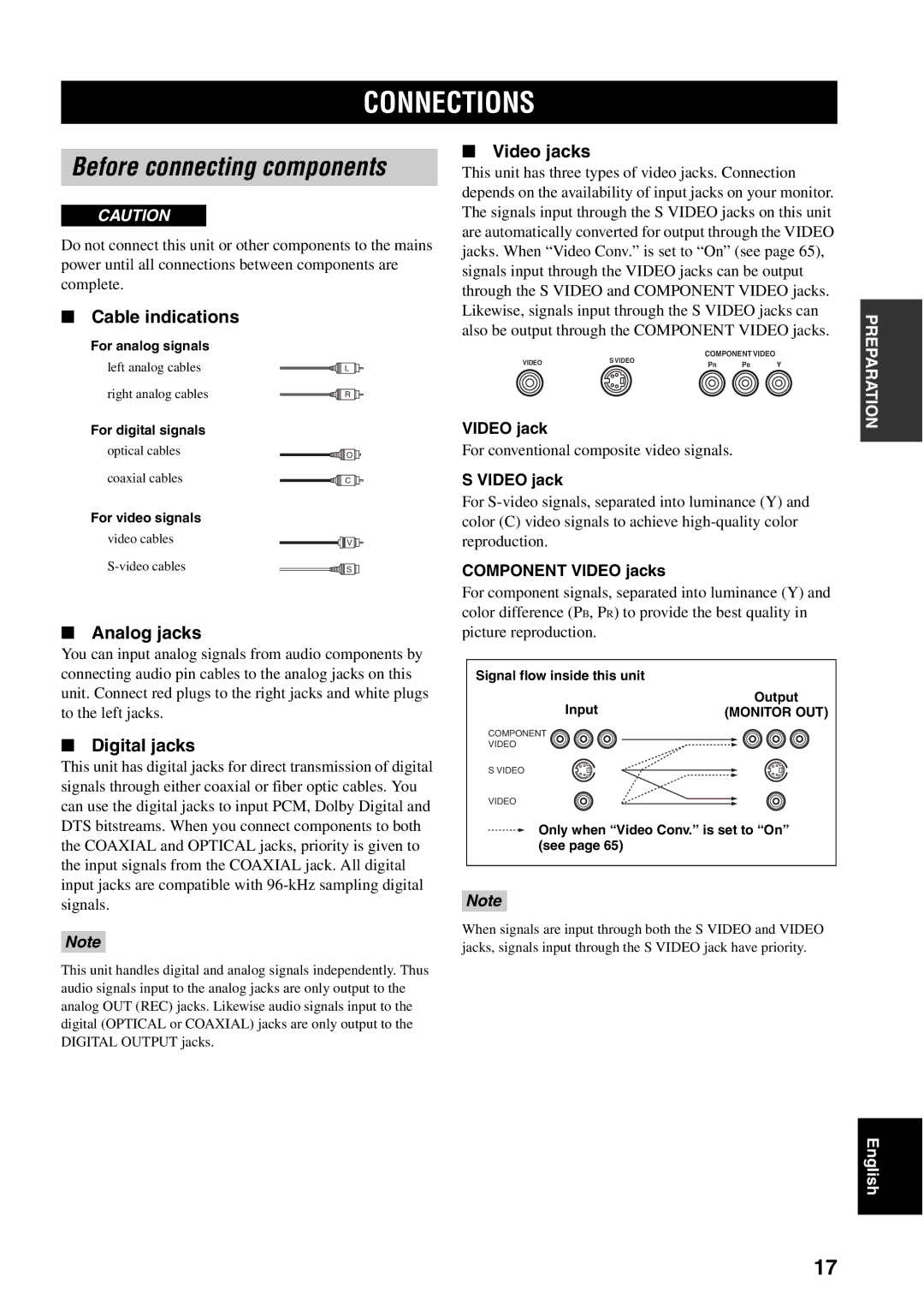 Yamaha RX-V2500 owner manual Connections, Cable indications, Analog jacks, Digital jacks, Video jacks 