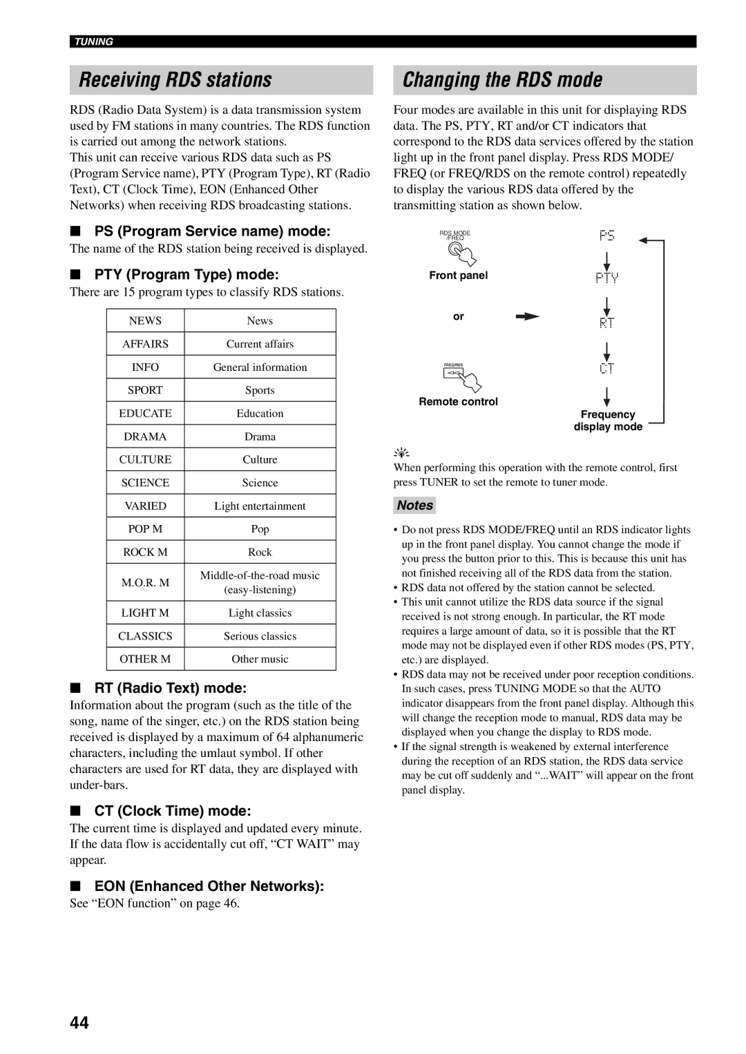 Yamaha RX-V2500 owner manual PS Program Service name mode, PTY Program Type mode, RT Radio Text mode, CT Clock Time mode 