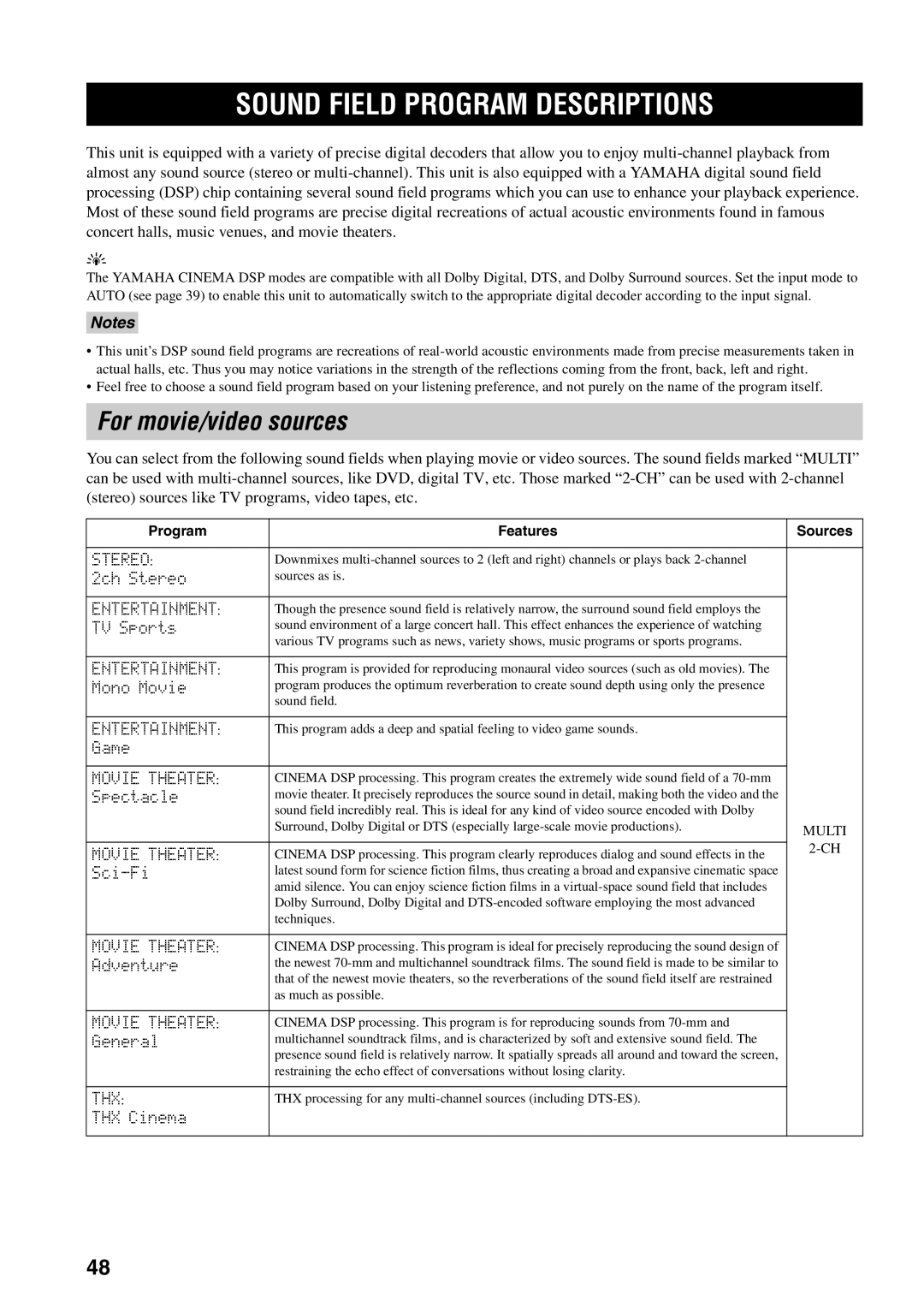 Yamaha RX-V2500 owner manual Sound Field Program Descriptions, For movie/video sources 