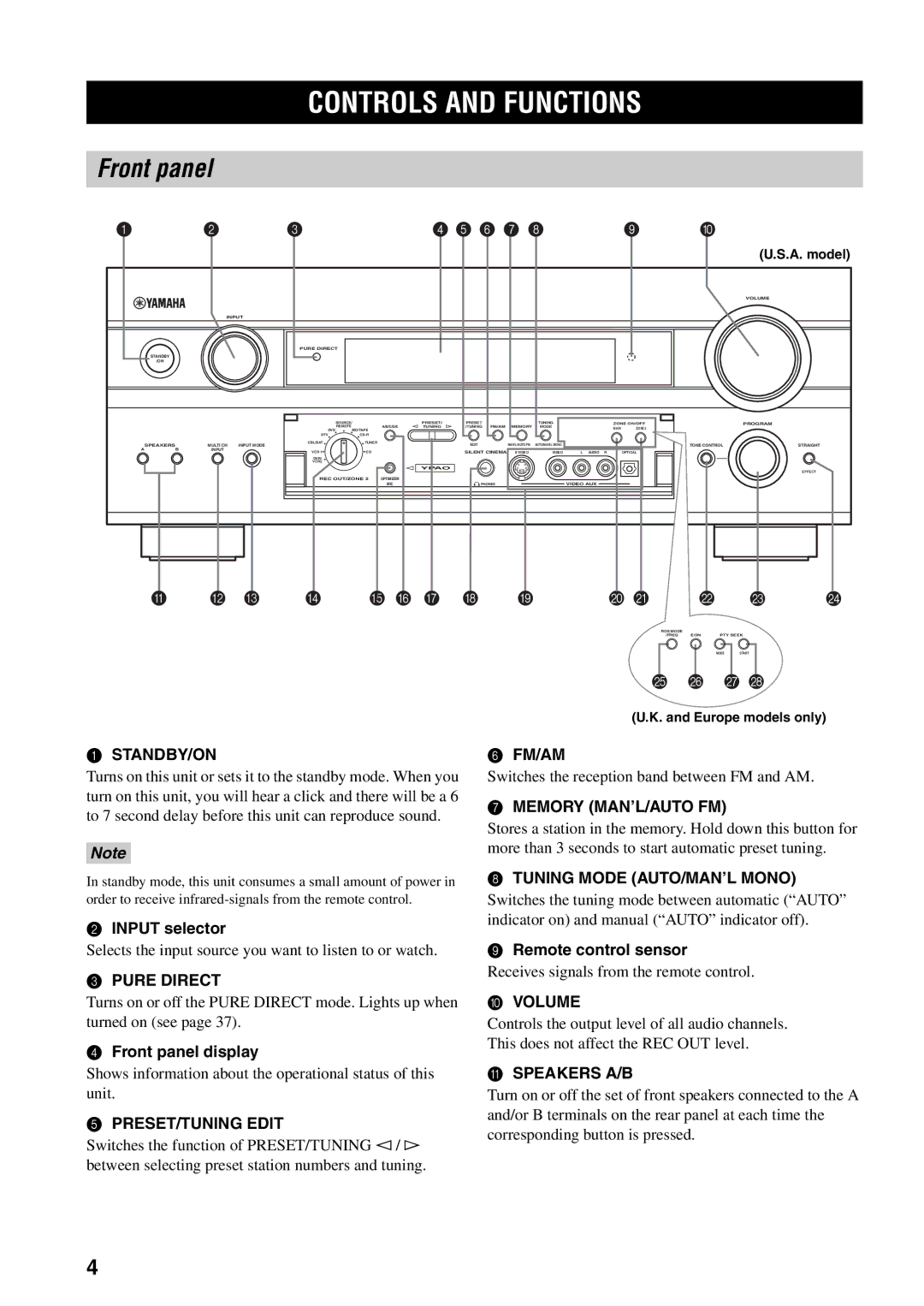 Yamaha RX-V2500 owner manual Controls and Functions, Front panel 