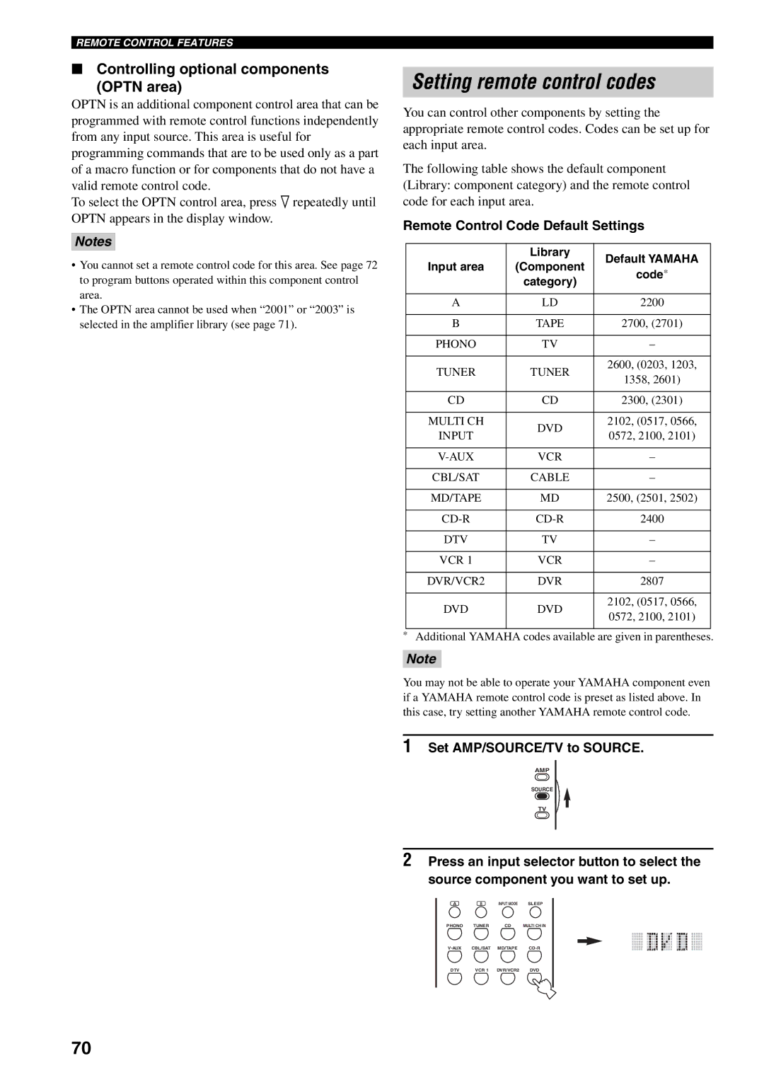 Yamaha RX-V2500 Setting remote control codes, Controlling optional components Optn area, Set AMP/SOURCE/TV to Source 