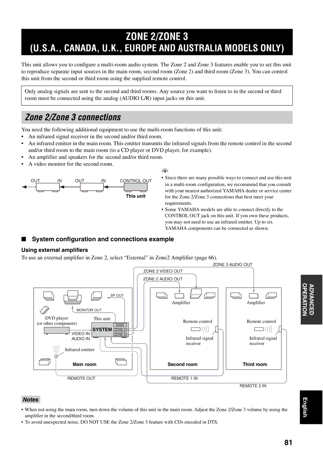 Yamaha RX-V2500 owner manual Zone 2/ZONE, Zone 2/Zone 3 connections, System configuration and connections example 