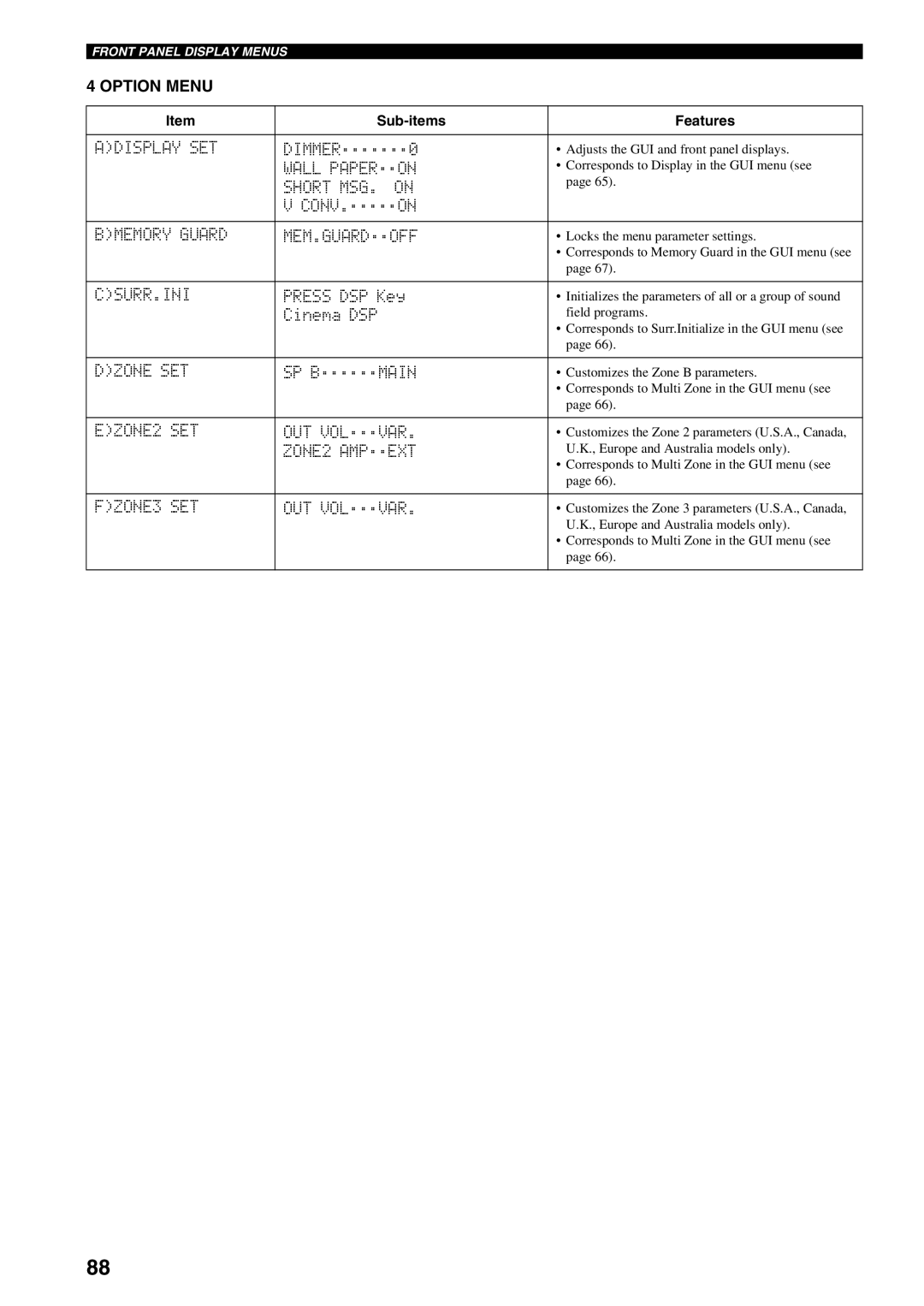 Yamaha RX-V2500 owner manual Option Menu, Csurr.Ini 