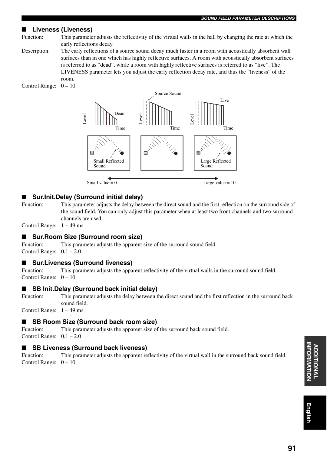 Yamaha RX-V2500 owner manual Liveness Liveness, Sur.Init.Delay Surround initial delay, Sur.Room Size Surround room size 