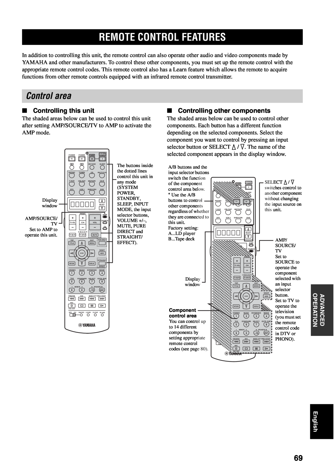 Yamaha RX-V2500 owner manual Remote Control Features, Control area, Controlling this unit, Controlling other components 