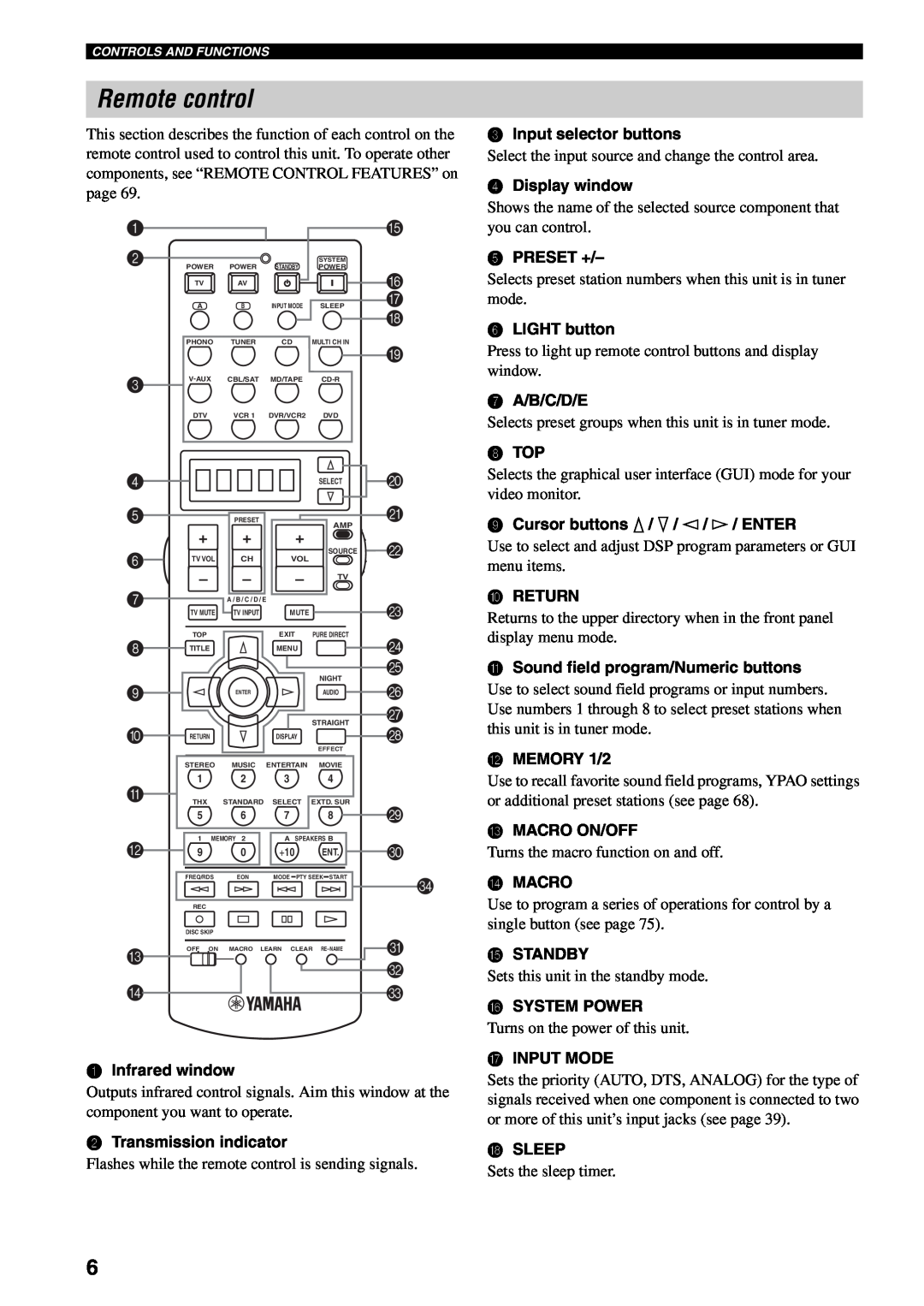 Yamaha RX-V2500 owner manual Remote control 
